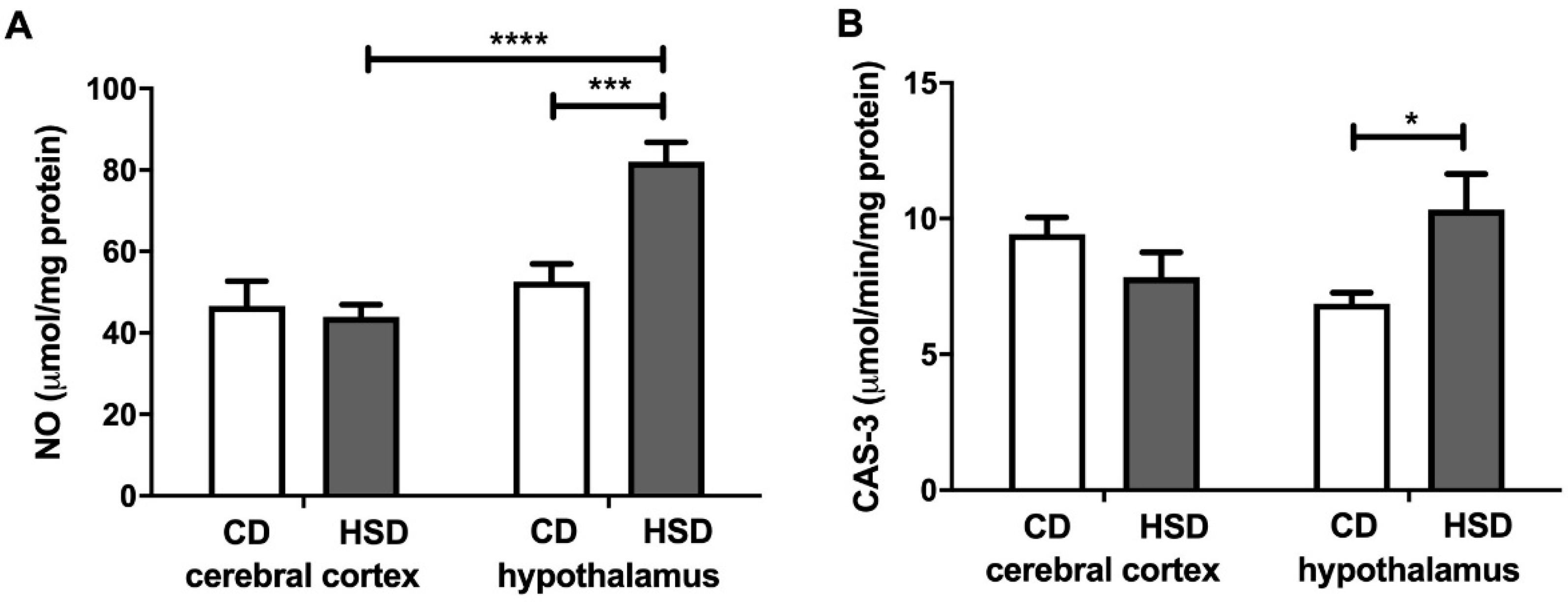 Nutrients 12 03181 g006 Nutrients 12 03181 g006
