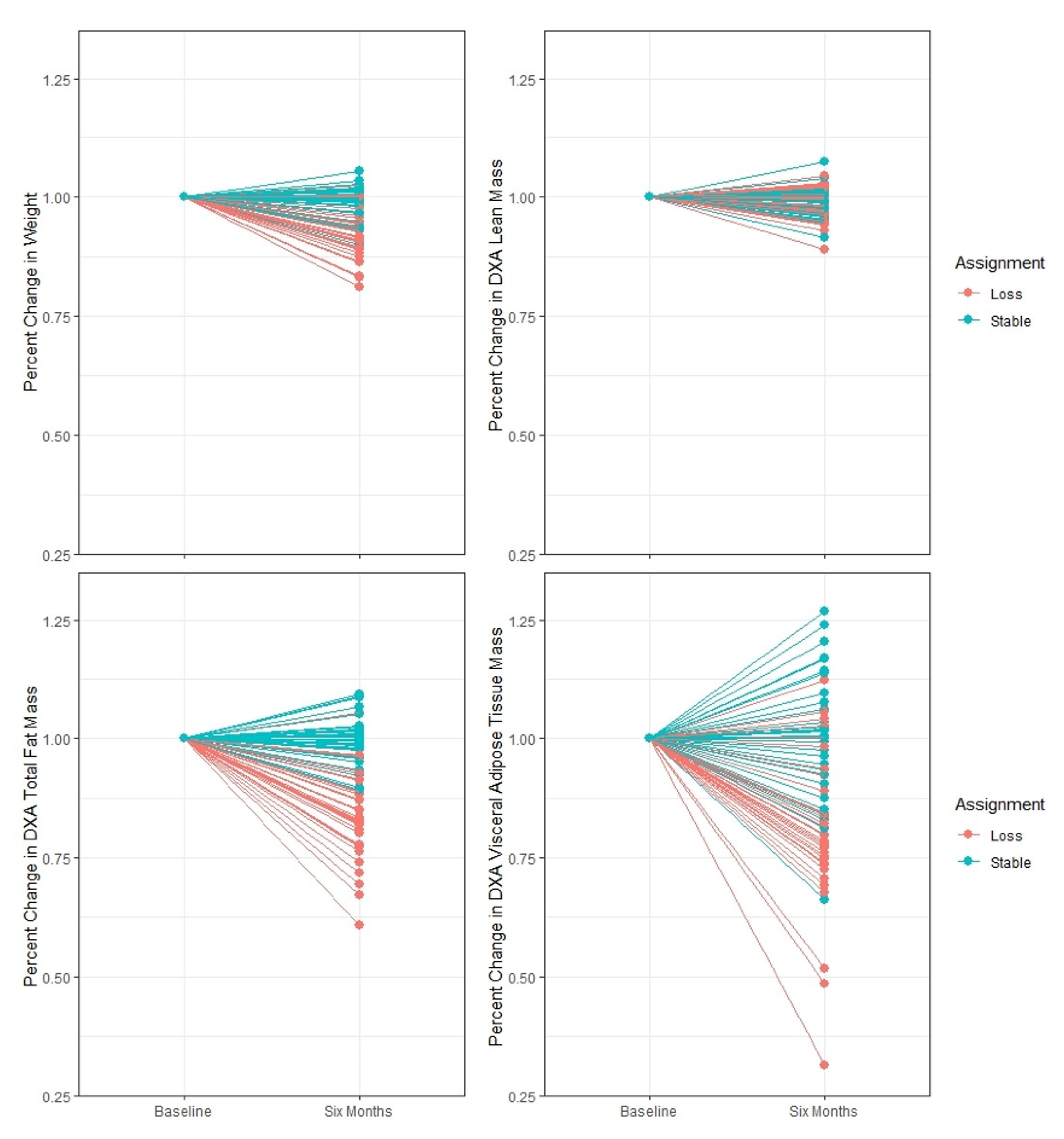 Nutrients 12 03188 g001 Nutrients 12 03188 g001