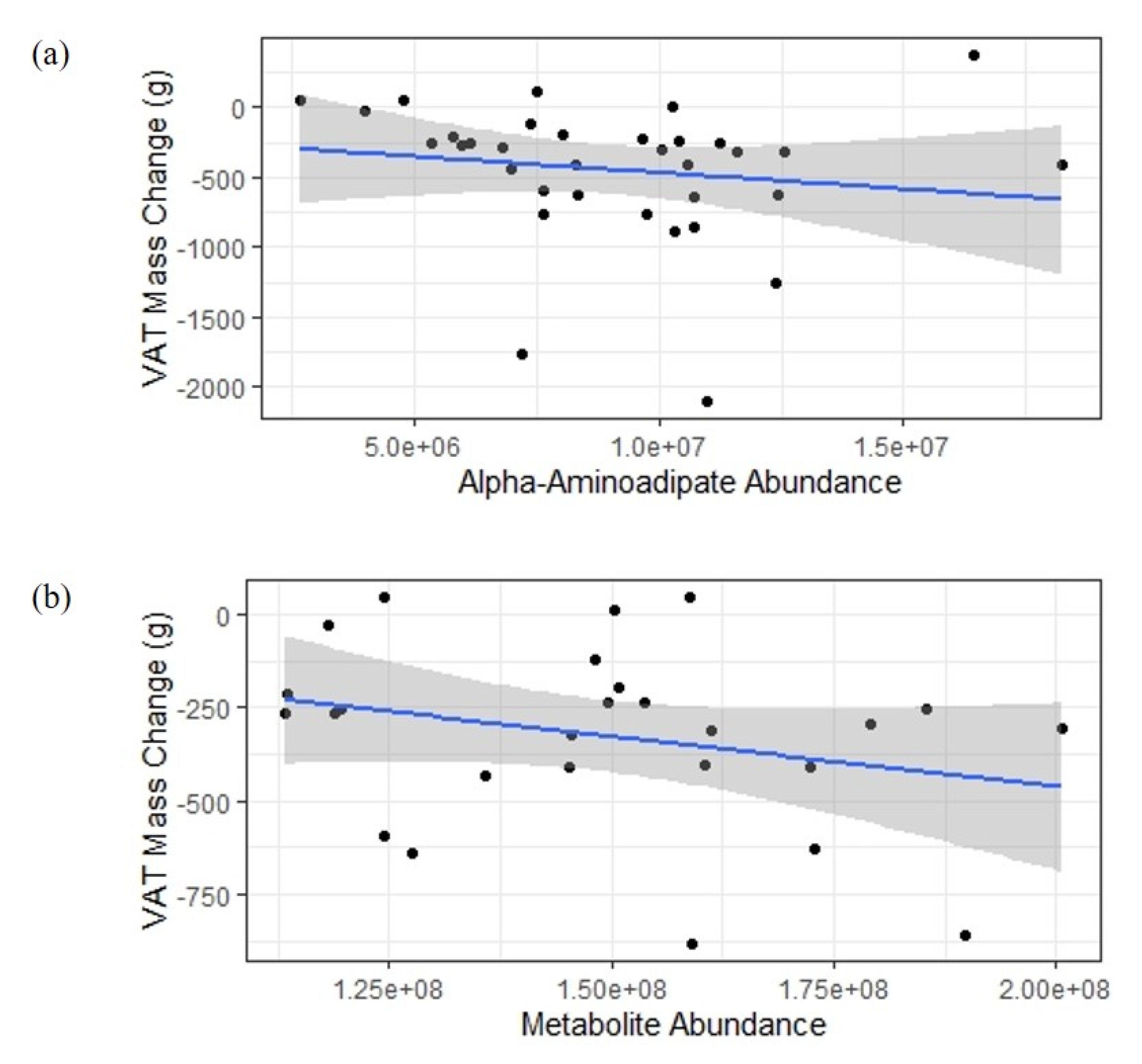 Nutrients 12 03188 g004 Nutrients 12 03188 g004