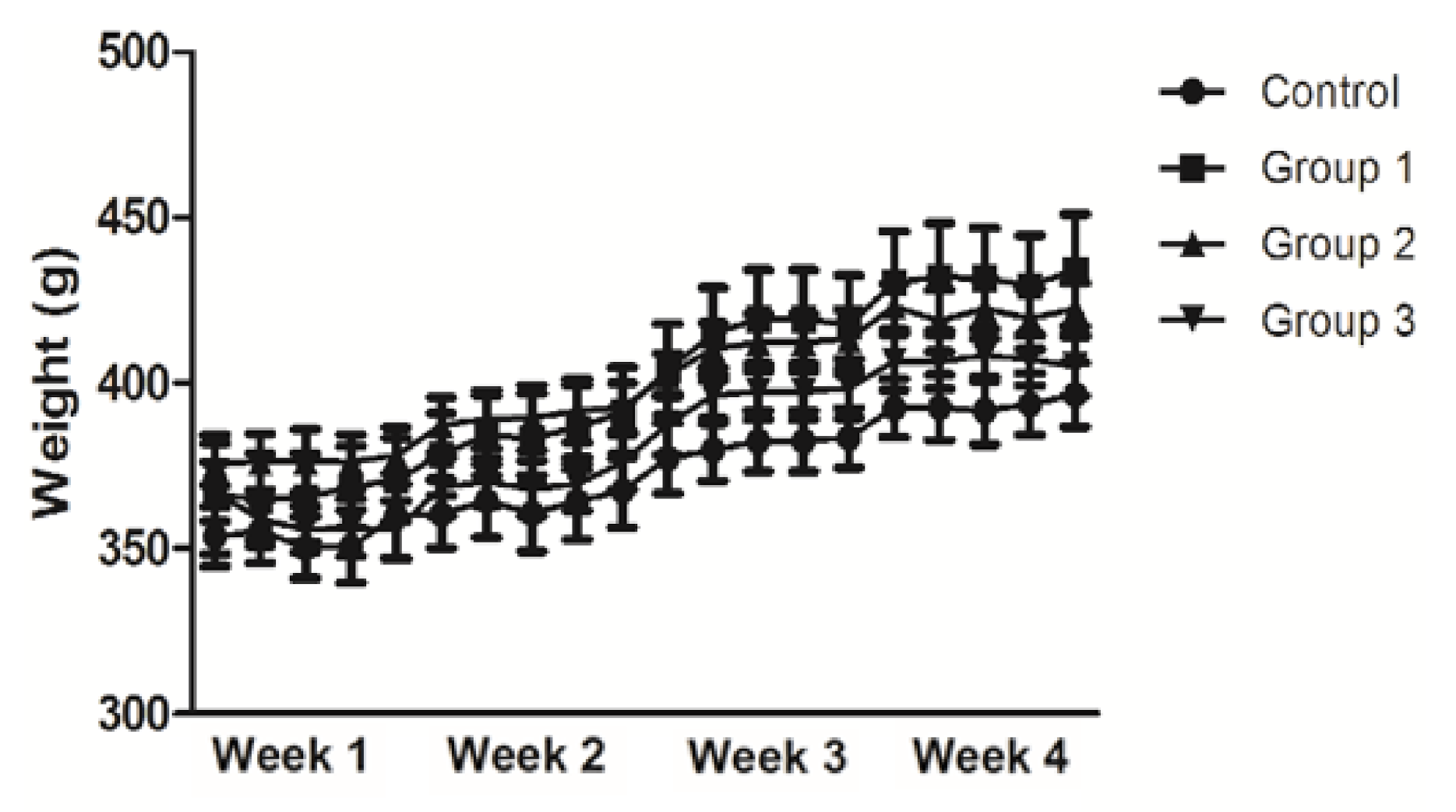 Nutrients 12 03205 g002 Nutrients 12 03205 g002