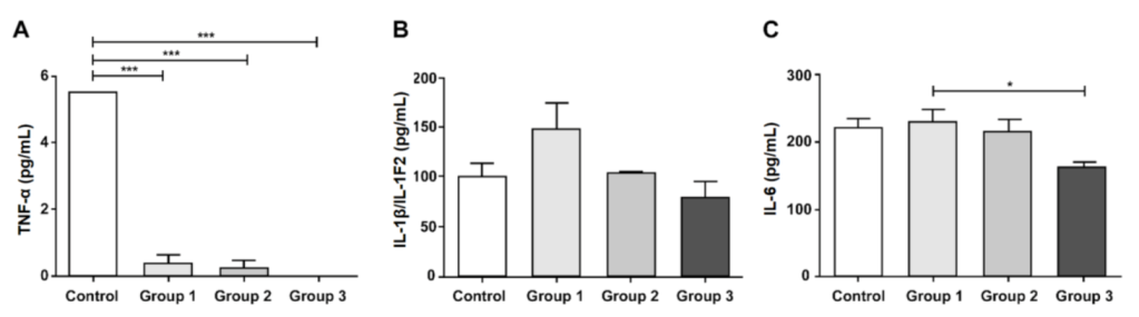 Nutrients 12 03205 g006 Nutrients 12 03205 g006
