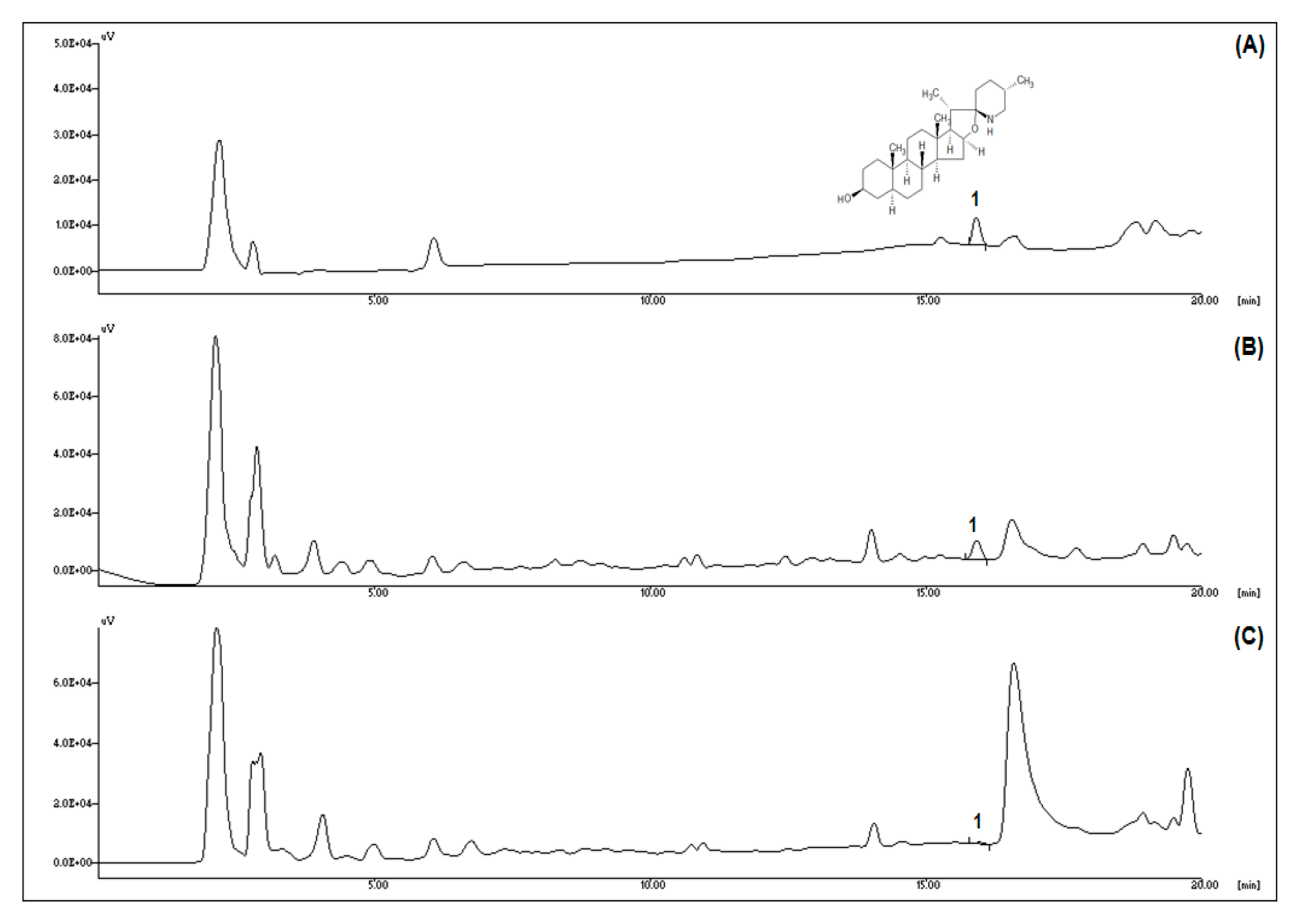 Nutrients 12 03210 g001 Nutrients 12 03210 g001