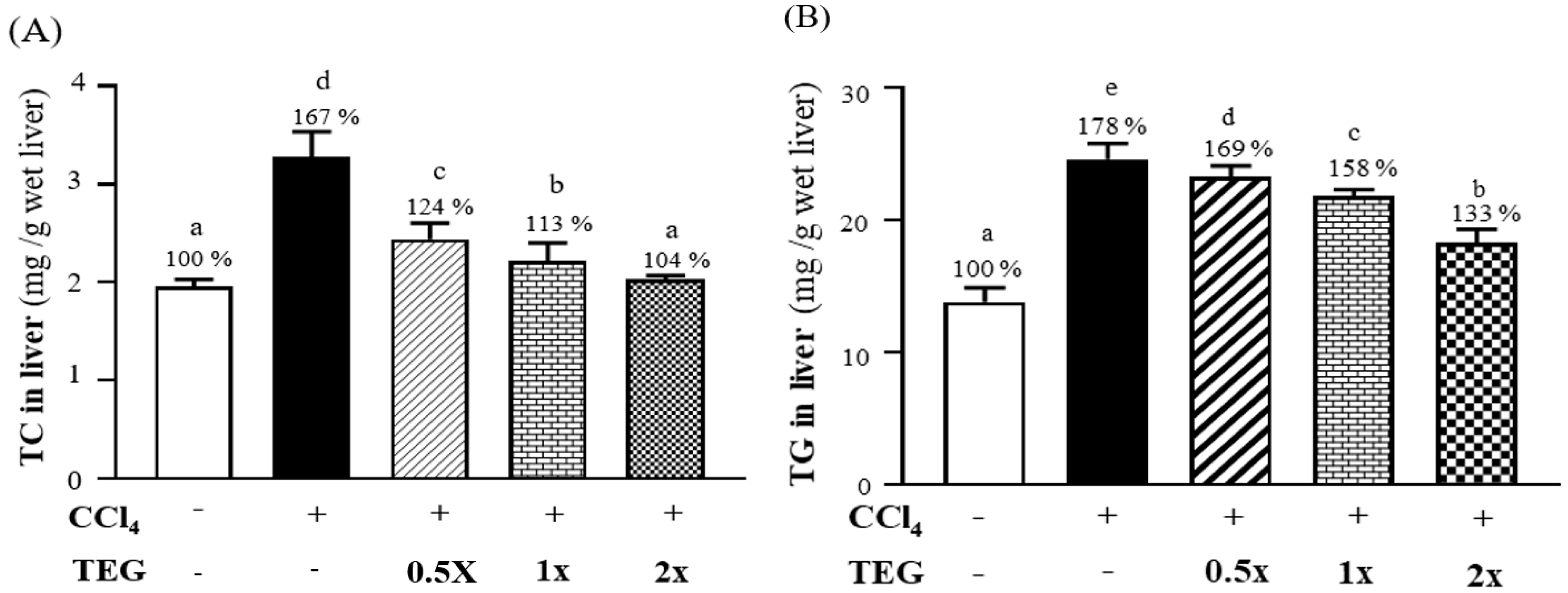 Nutrients 12 03214 g004 Nutrients 12 03214 g004