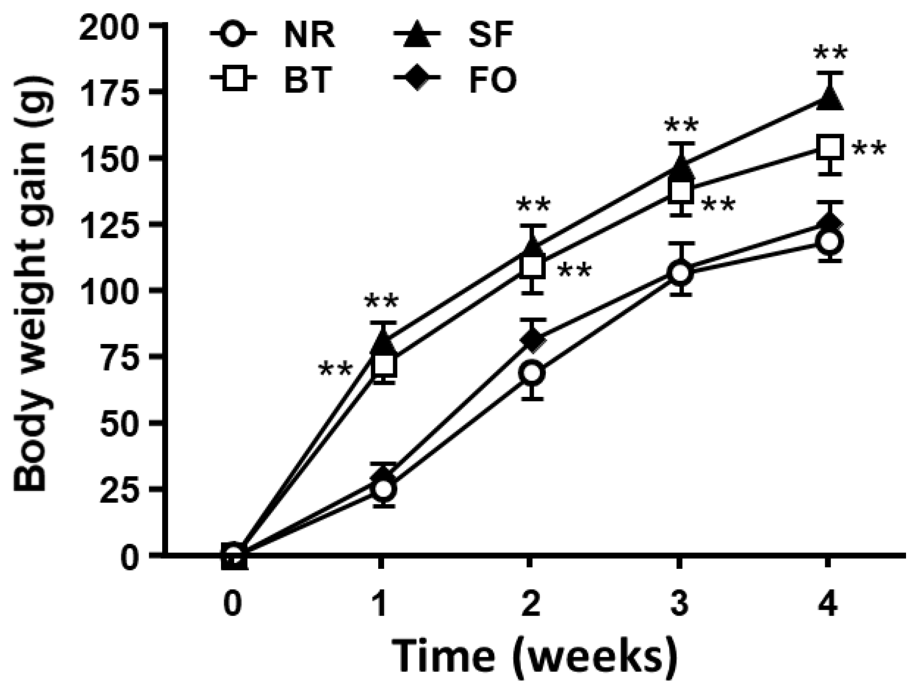 Nutrients 12 03241 g001 Nutrients 12 03241 g001