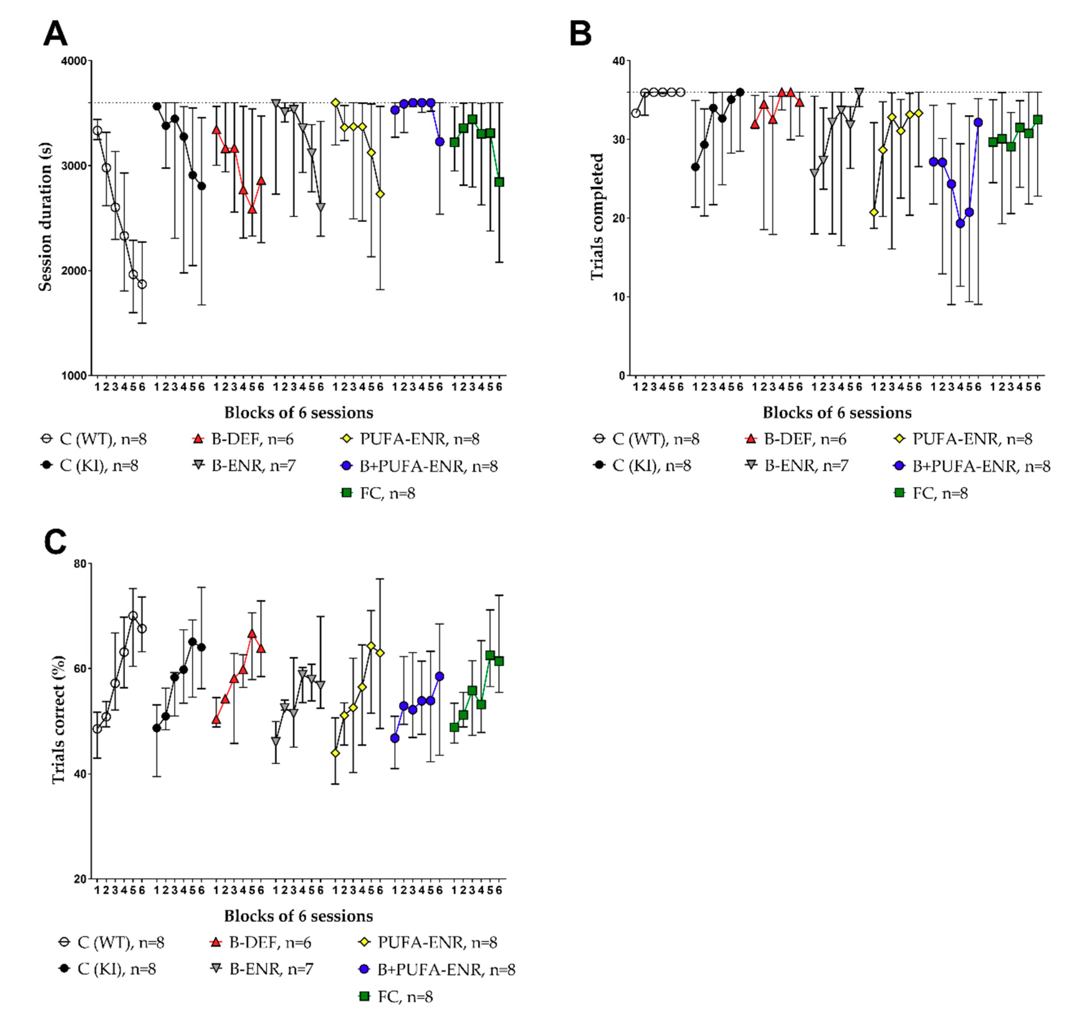 Nutrients 12 03248 g008 Nutrients 12 03248 g008