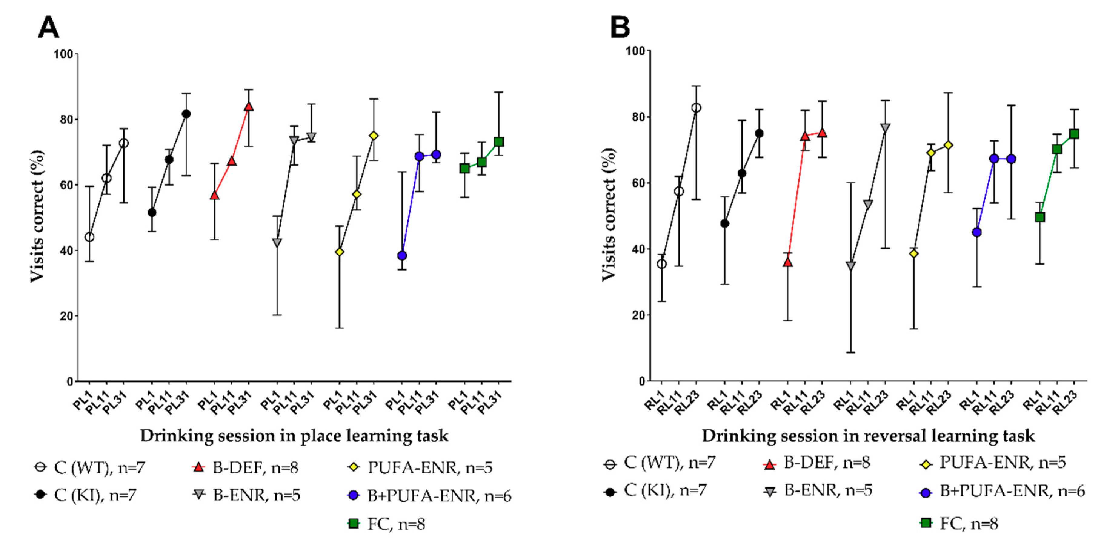 Nutrients 12 03248 g009 Nutrients 12 03248 g009