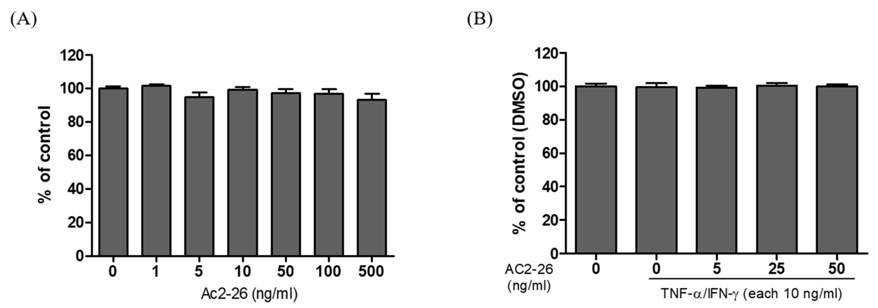 Nutrients 12 03261 g001 Nutrients 12 03261 g001