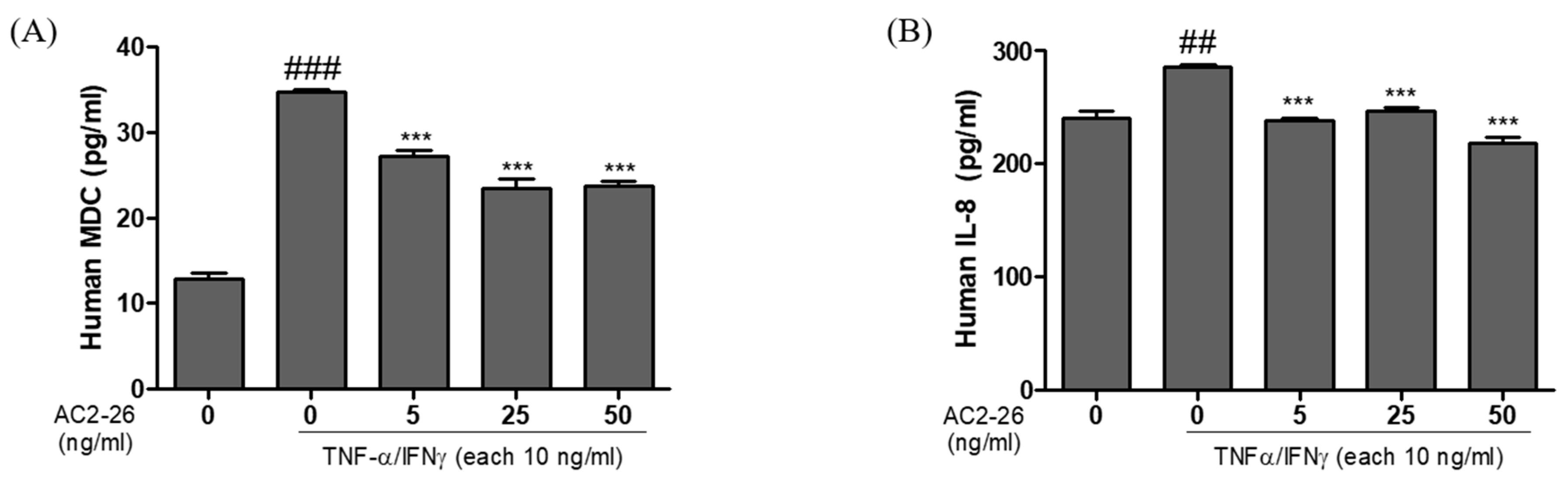 Nutrients 12 03261 g002 Nutrients 12 03261 g002
