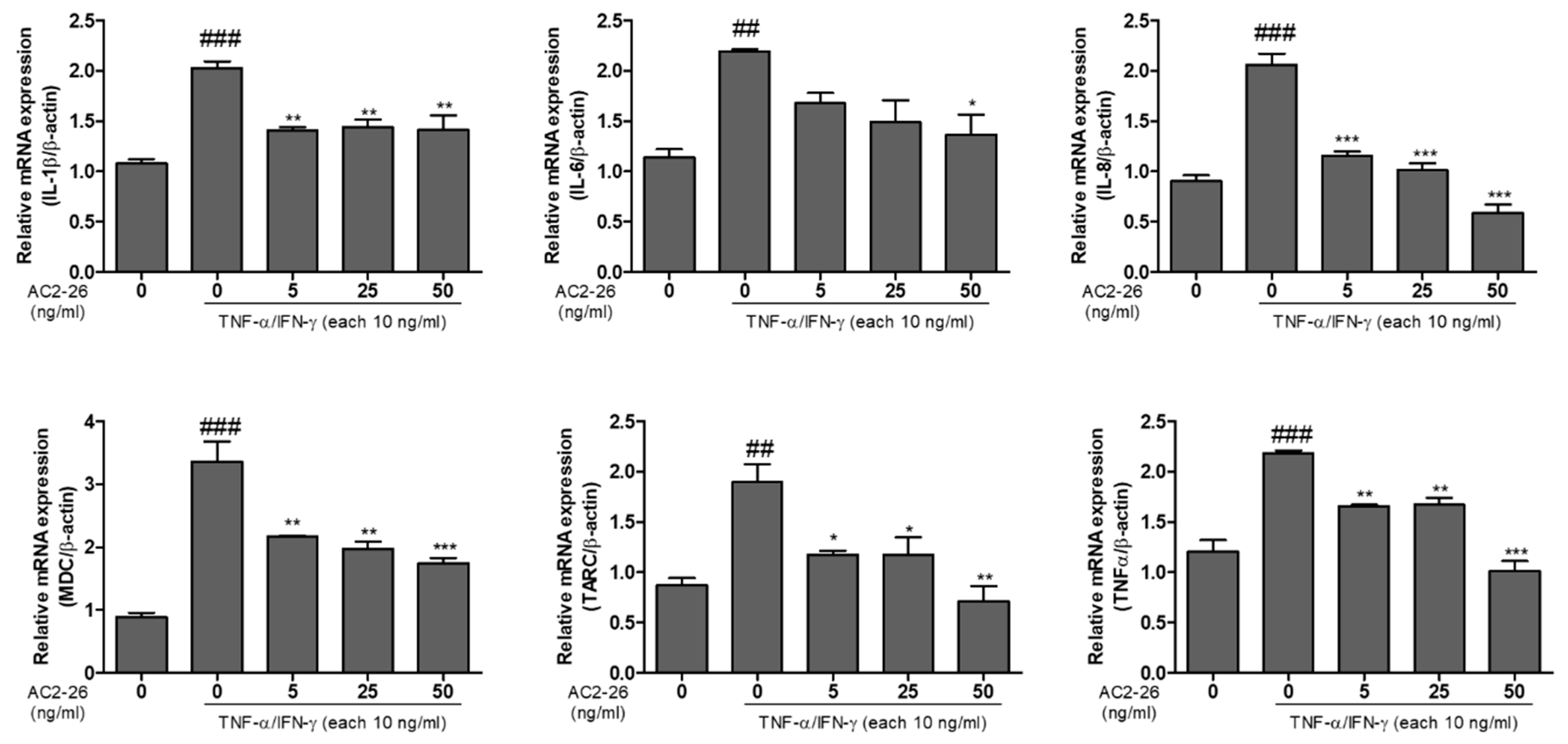 Nutrients 12 03261 g003 Nutrients 12 03261 g003
