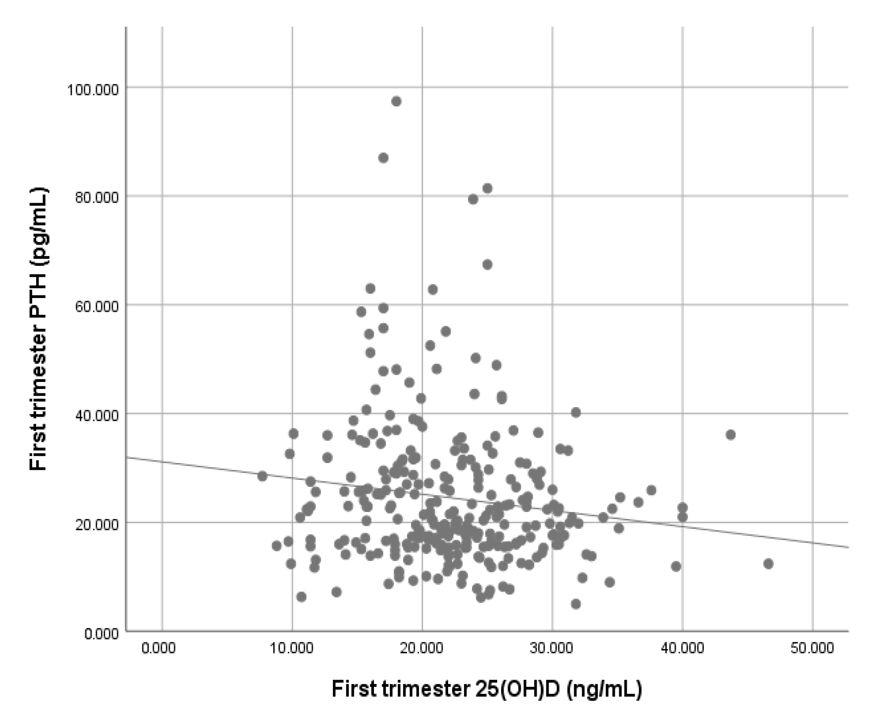 Nutrients 12 03279 g002 Nutrients 12 03279 g002