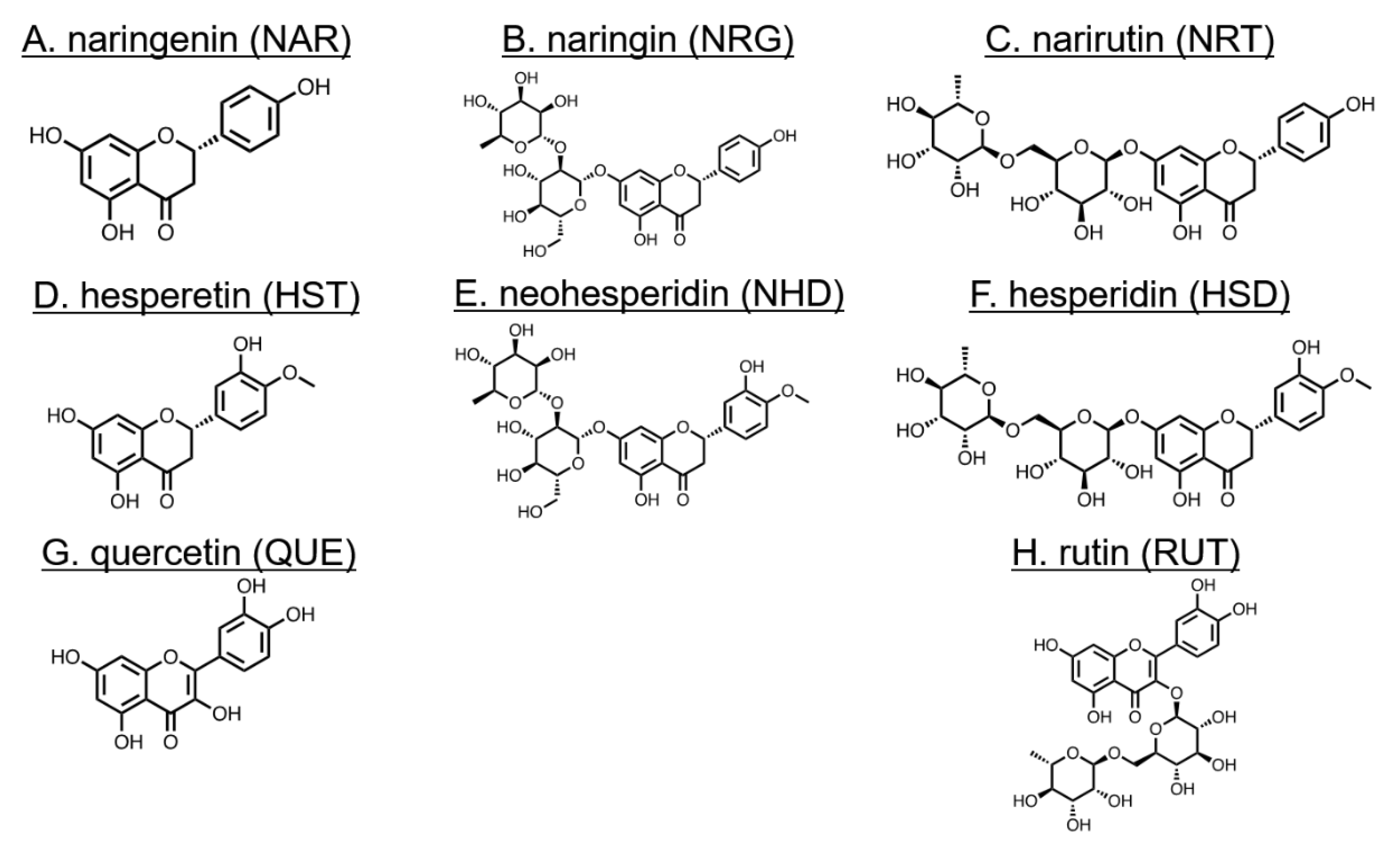 Nutrients 12 03285 g001