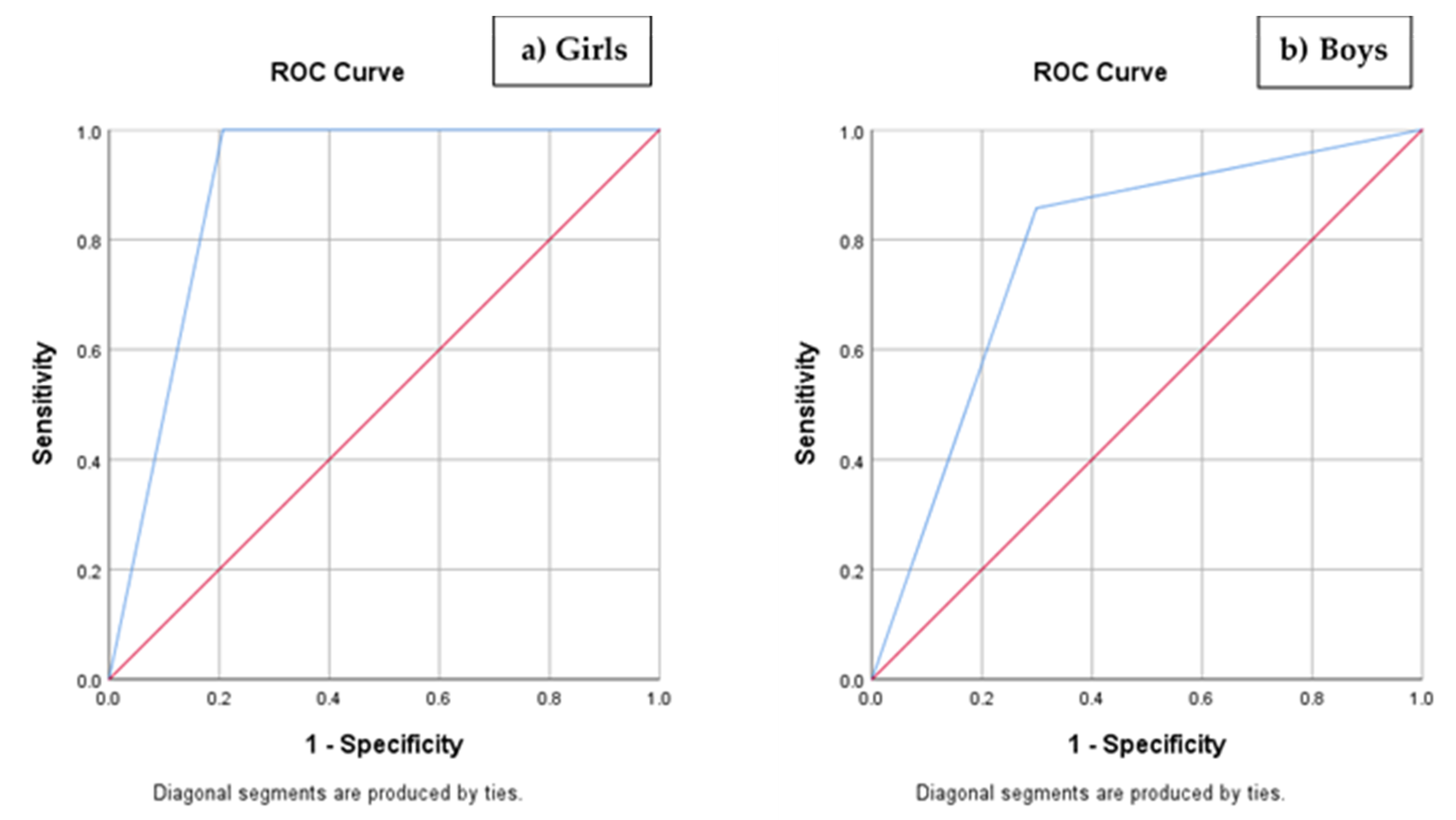 Nutrients 12 03288 g001 Nutrients 12 03288 g001