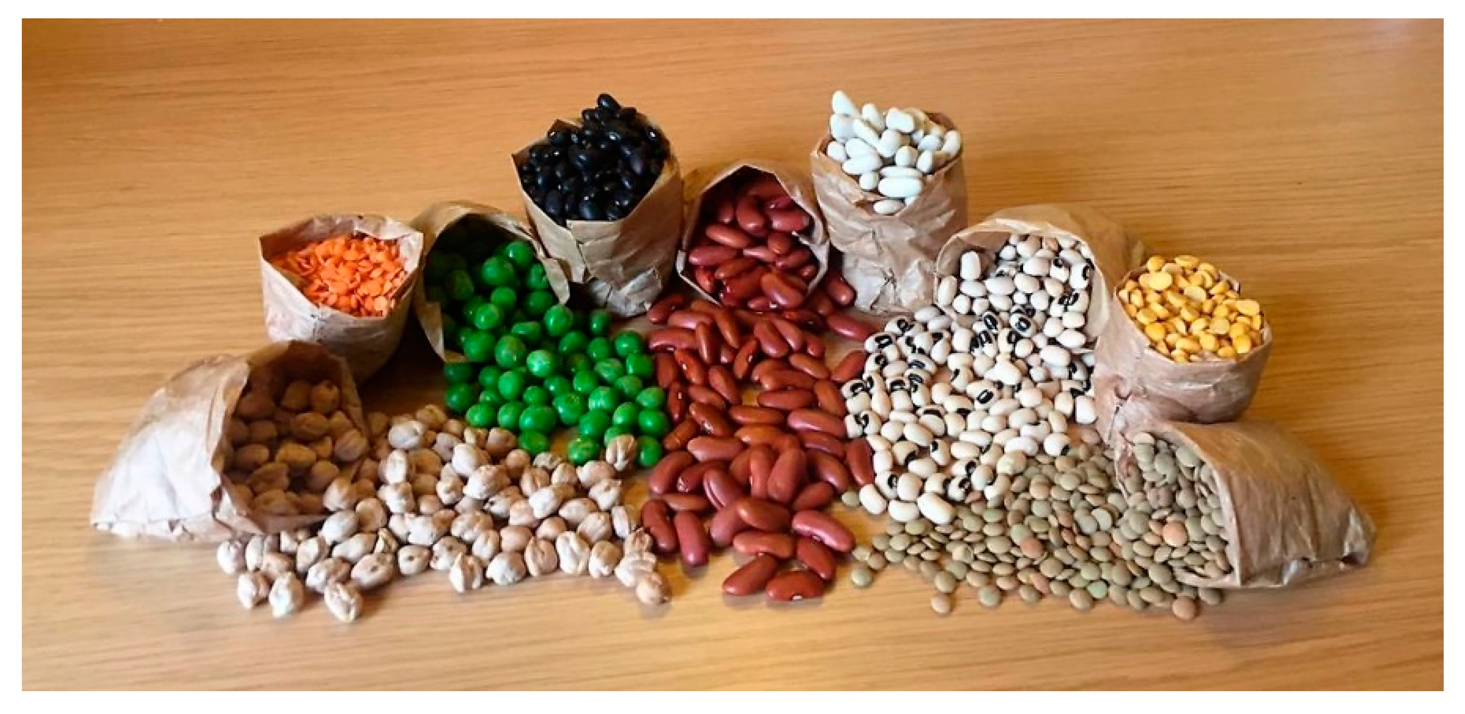 Nutrients 12 03336 g002