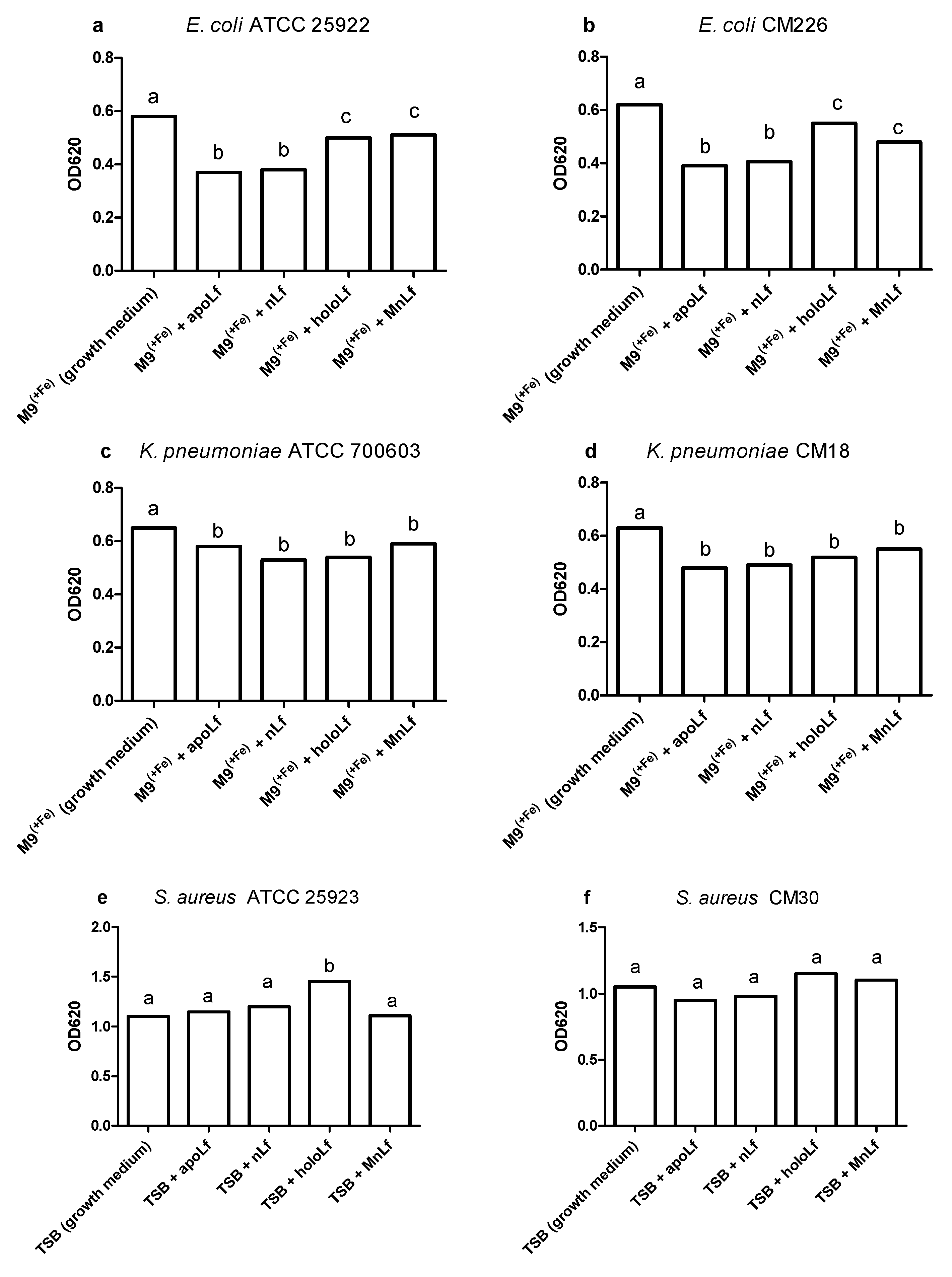 Nutrients 12 03340 g002