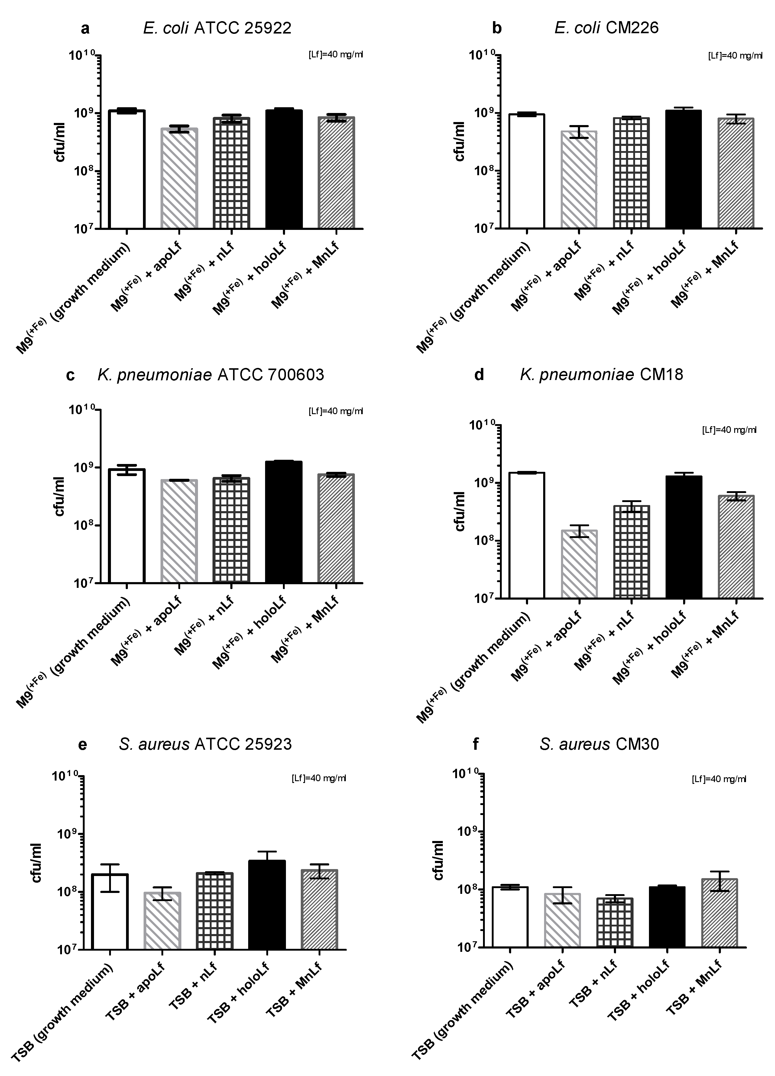 Nutrients 12 03340 g003