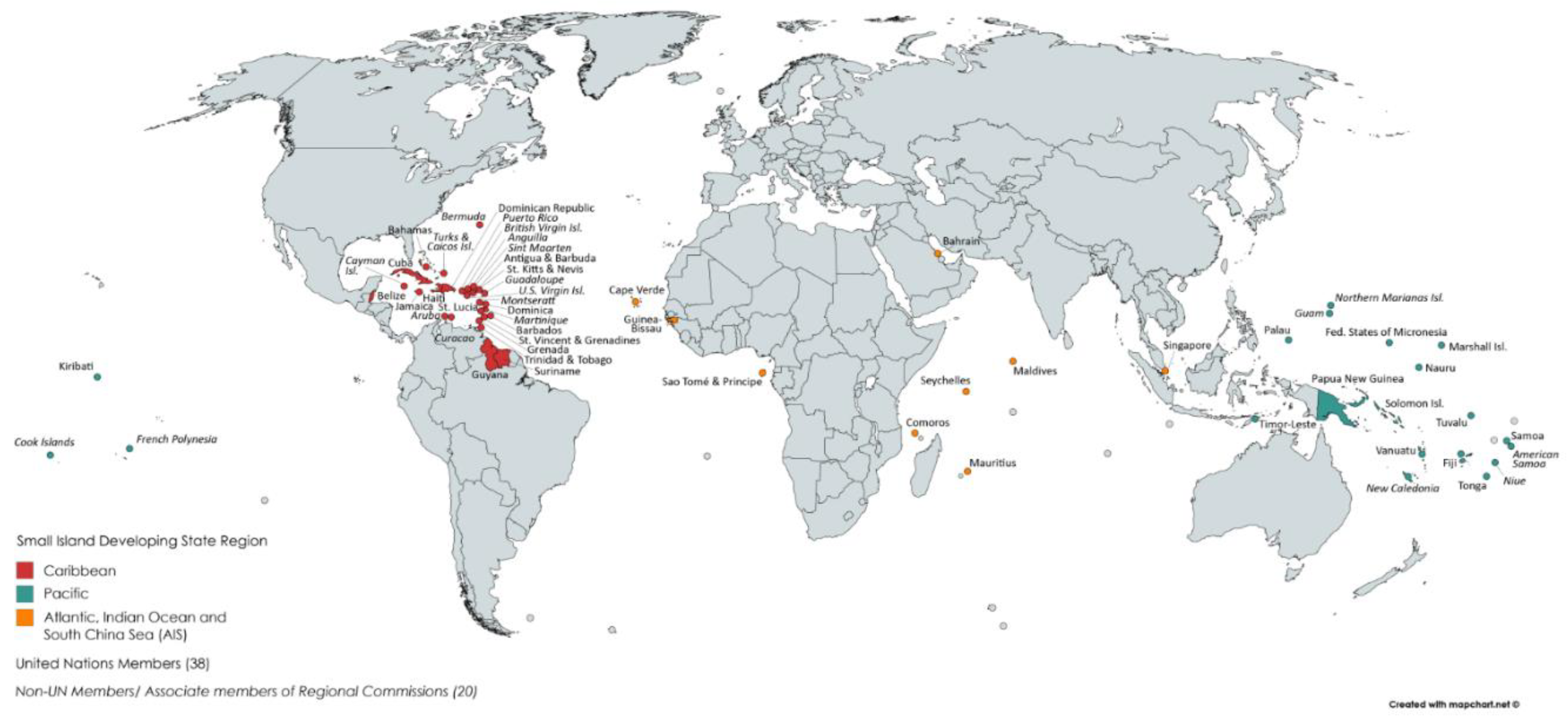 The world smallest country is