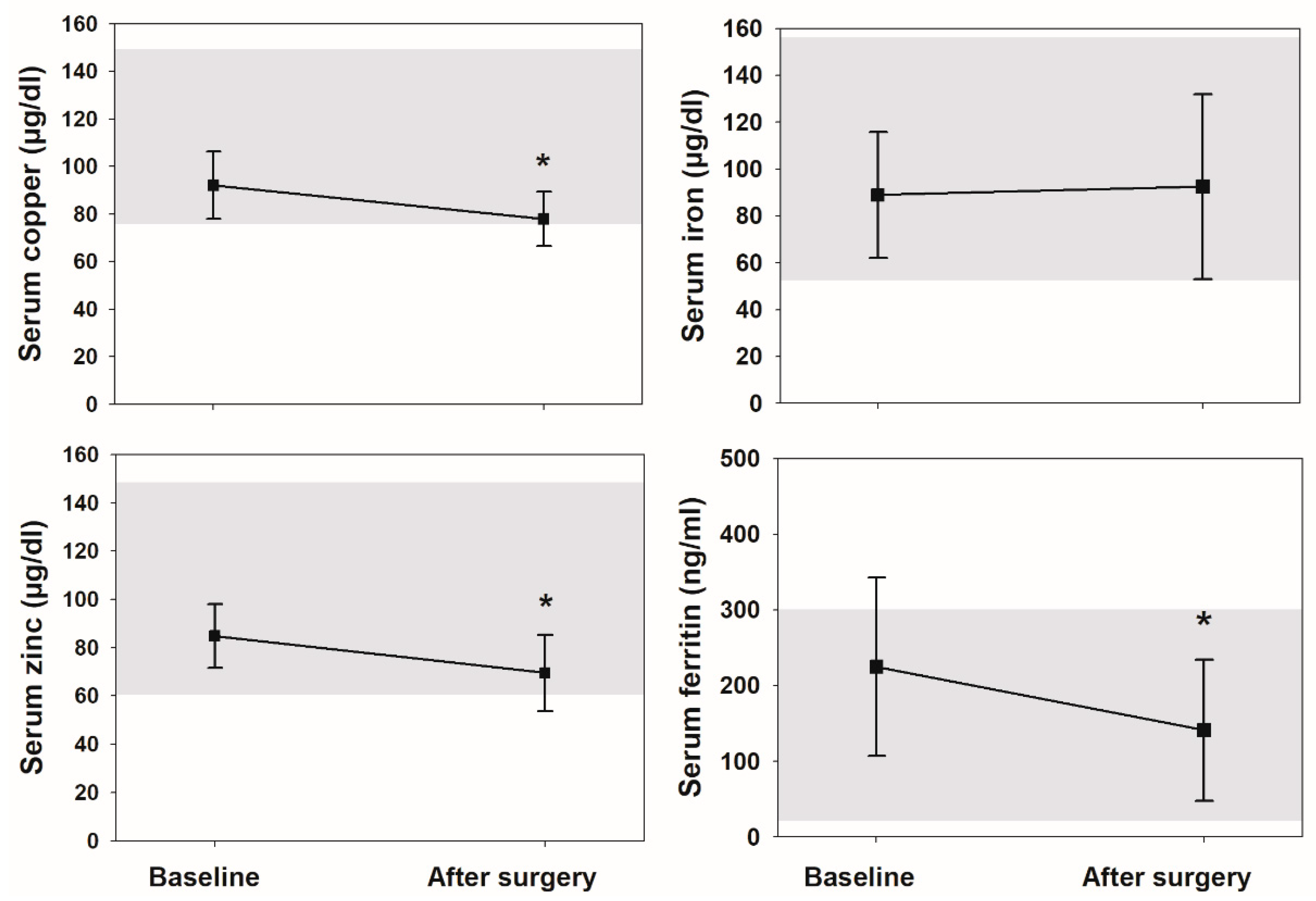 Nutrients 12 03354 g001 Nutrients 12 03354 g001