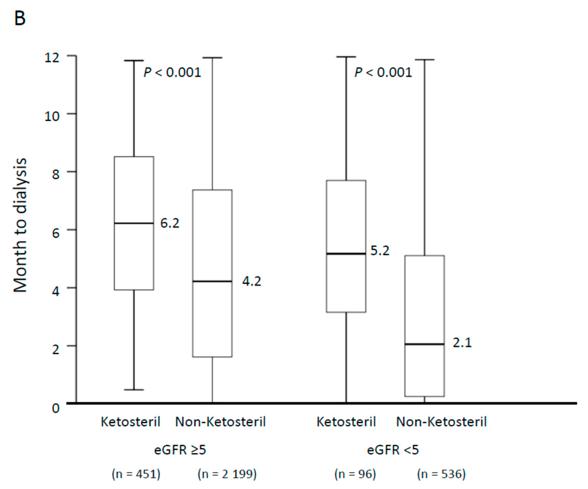 Nutrients 12 03358 g004b Nutrients 12 03358 g004b