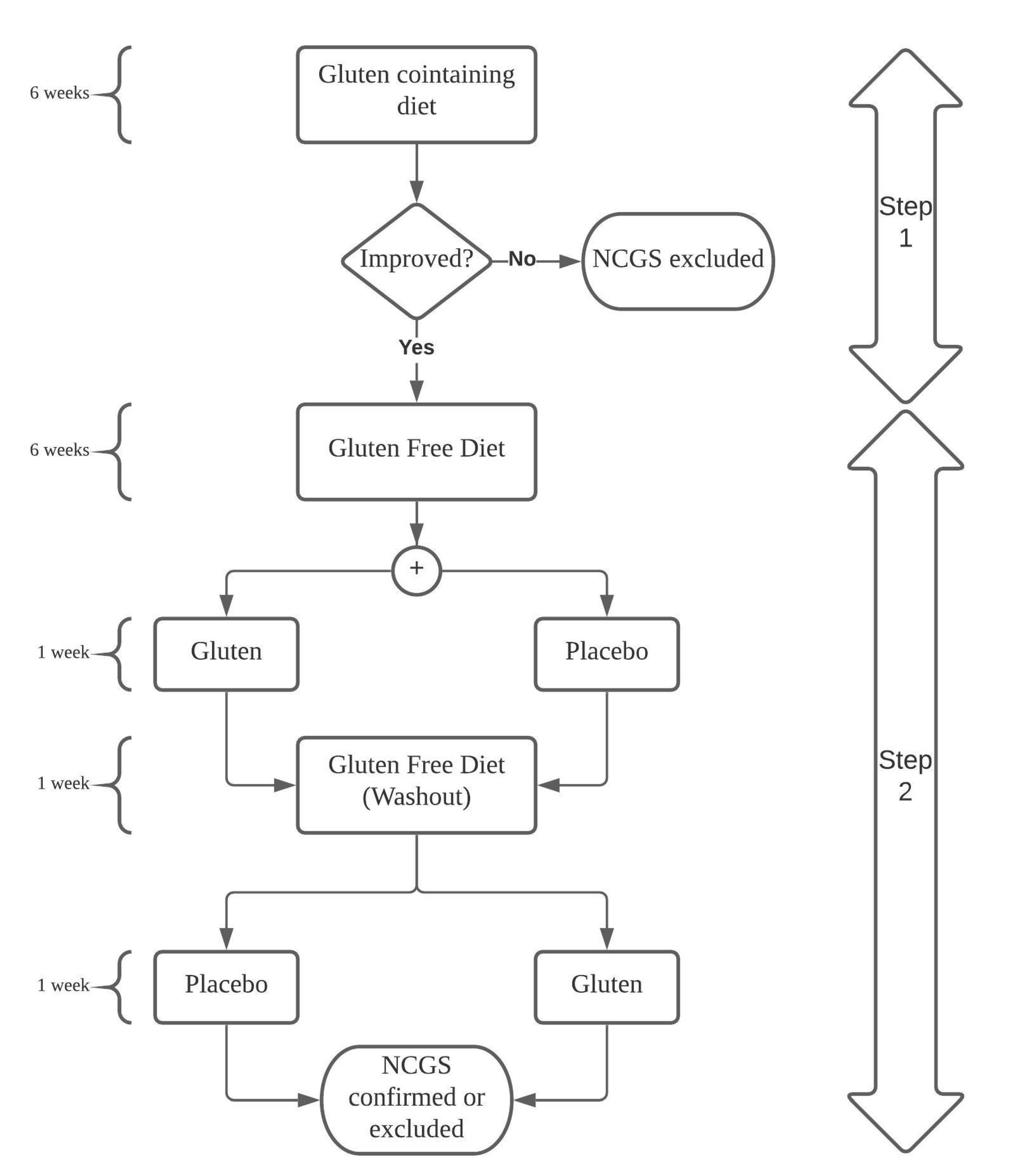 Nutrients 12 03368 g001 Nutrients 12 03368 g001