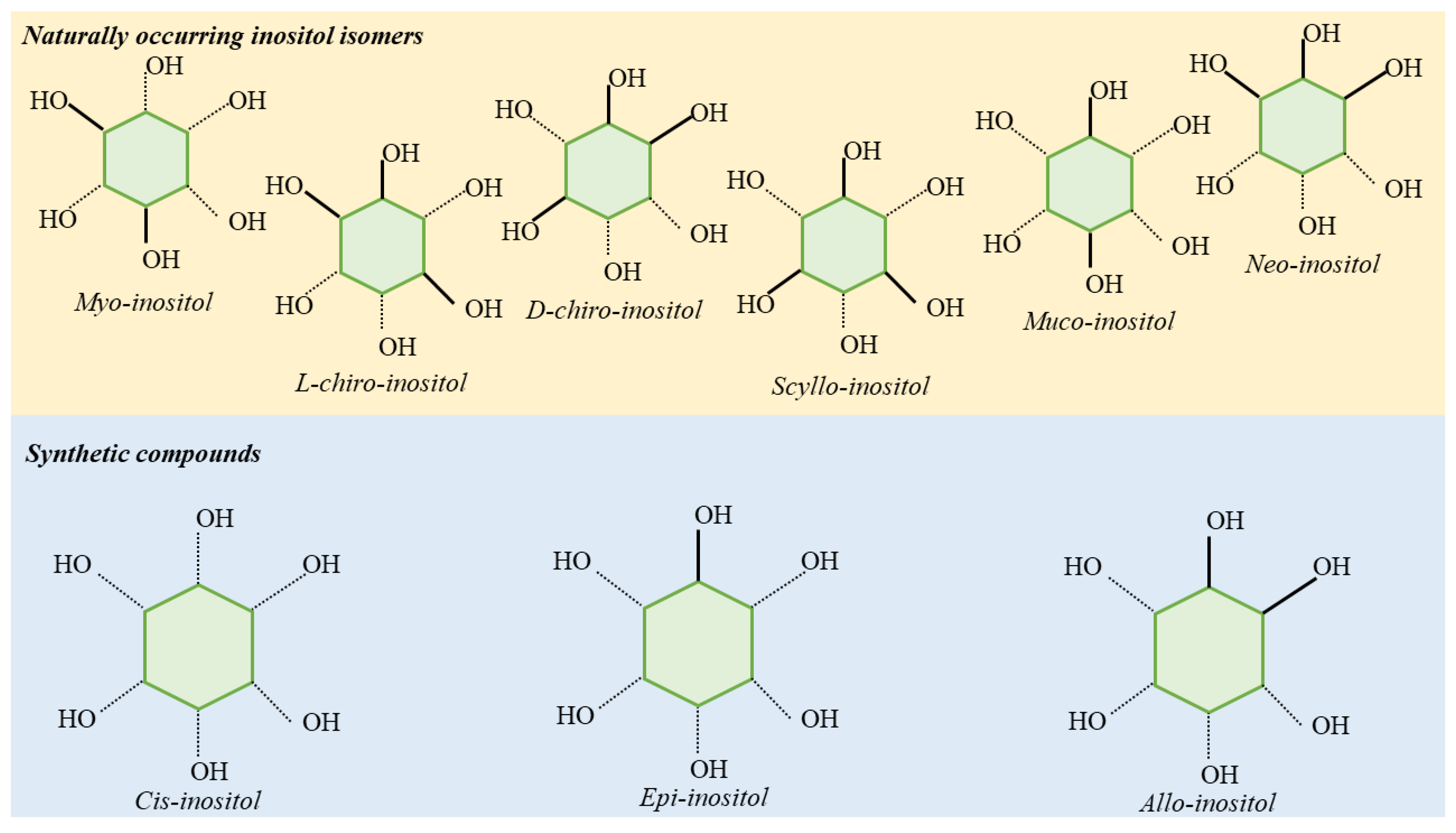 Nutrients 12 03379 g001 Nutrients 12 03379 g001
