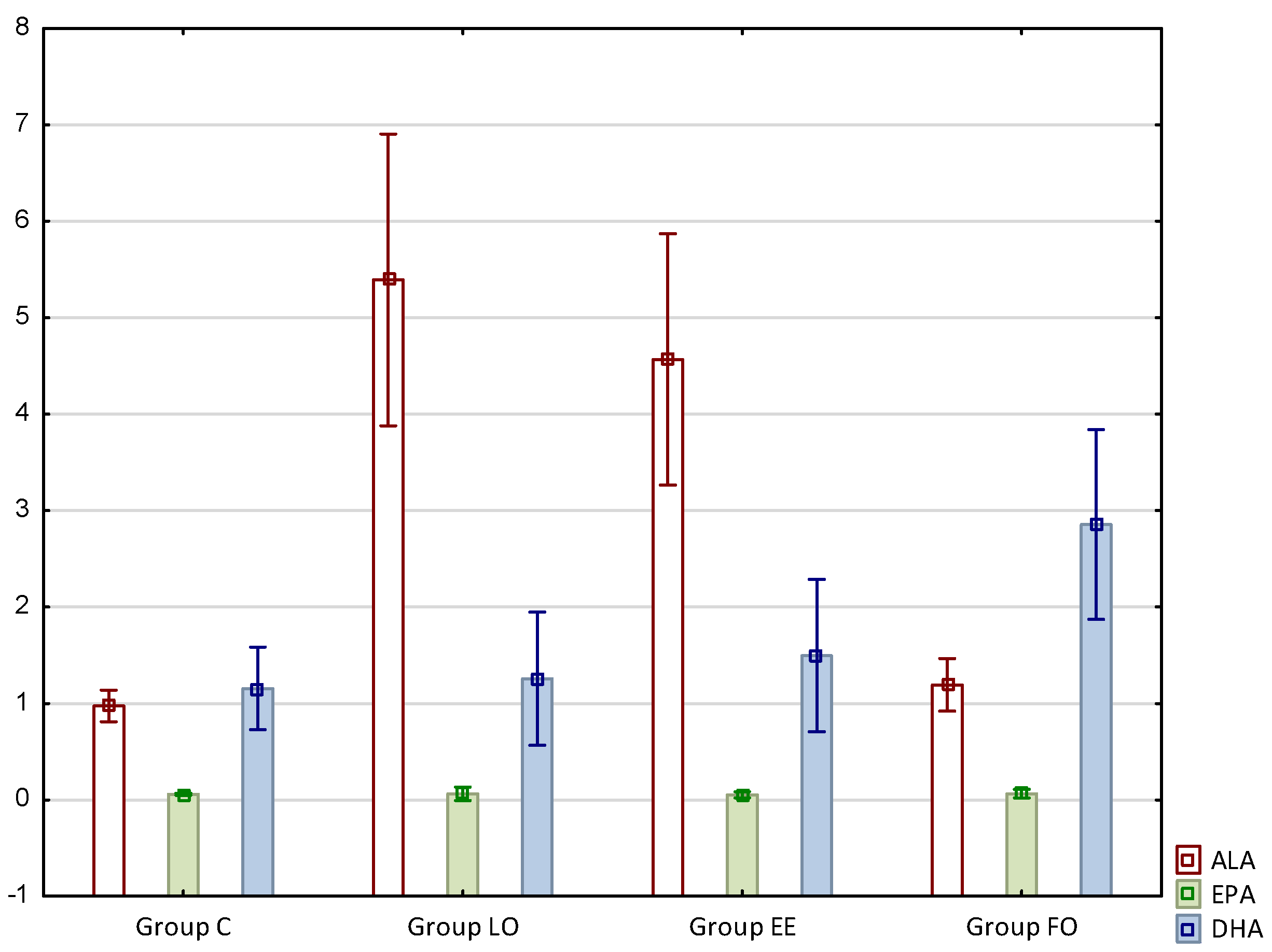 Nutrients 12 03382 g001 Nutrients 12 03382 g001