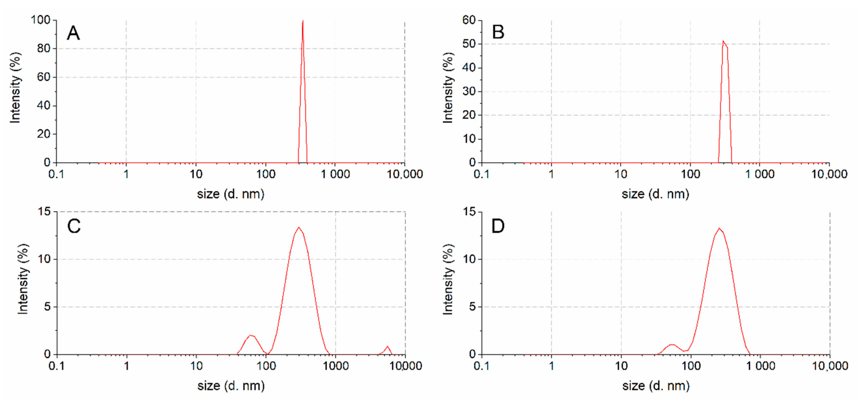 Nutrients 12 03397 g004 Nutrients 12 03397 g004