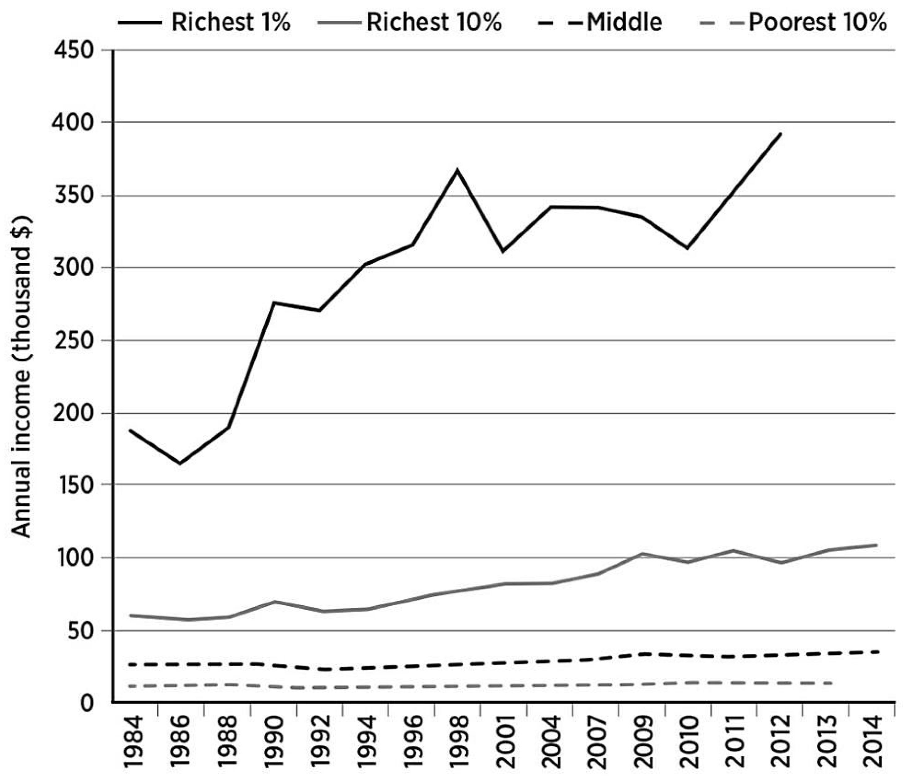 Nutrients 12 03433 g002