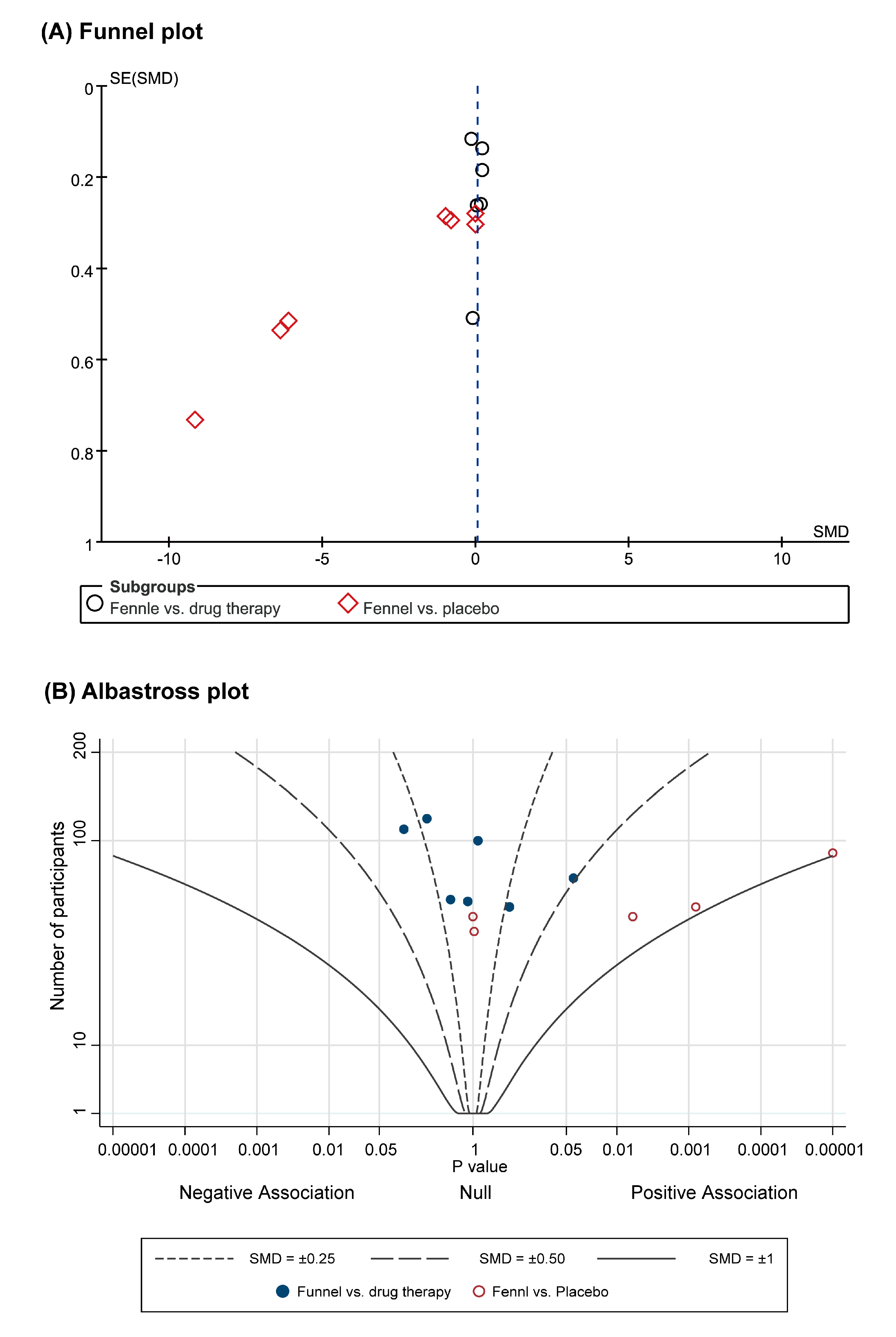 Nutrients 12 03438 g004 Nutrients 12 03438 g004