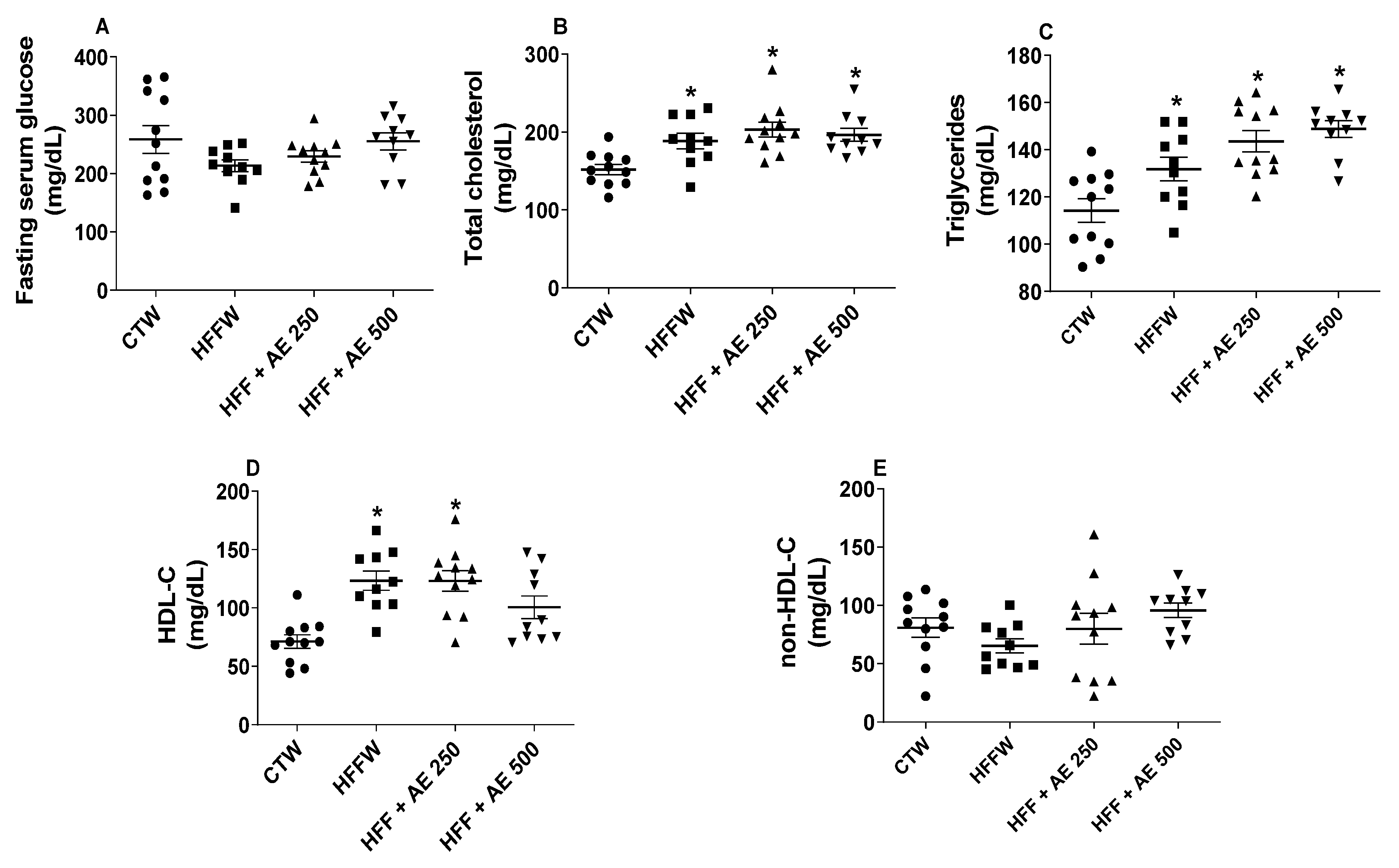 Nutrients 12 03439 g006 Nutrients 12 03439 g006