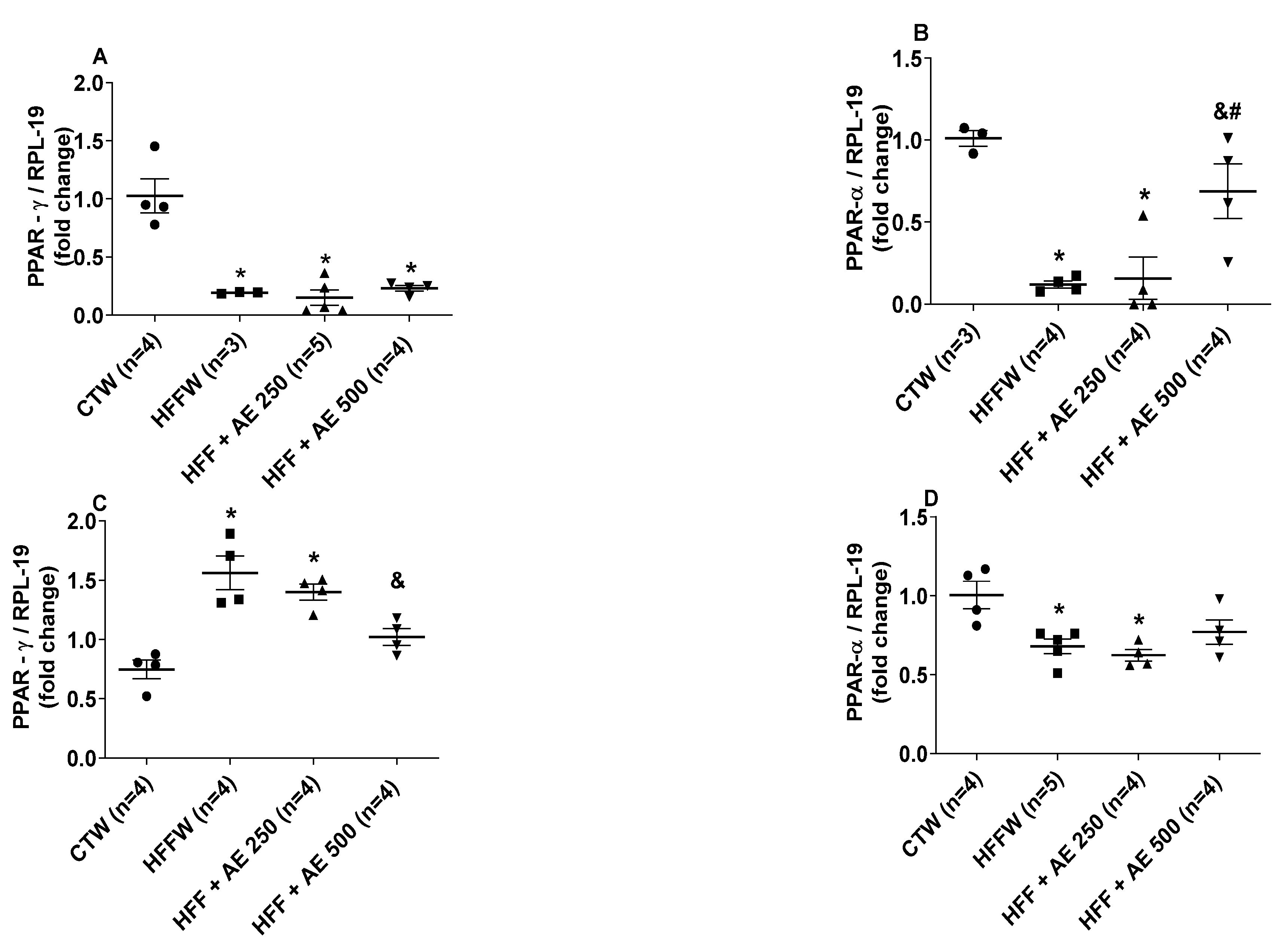 Nutrients 12 03439 g009 Nutrients 12 03439 g009