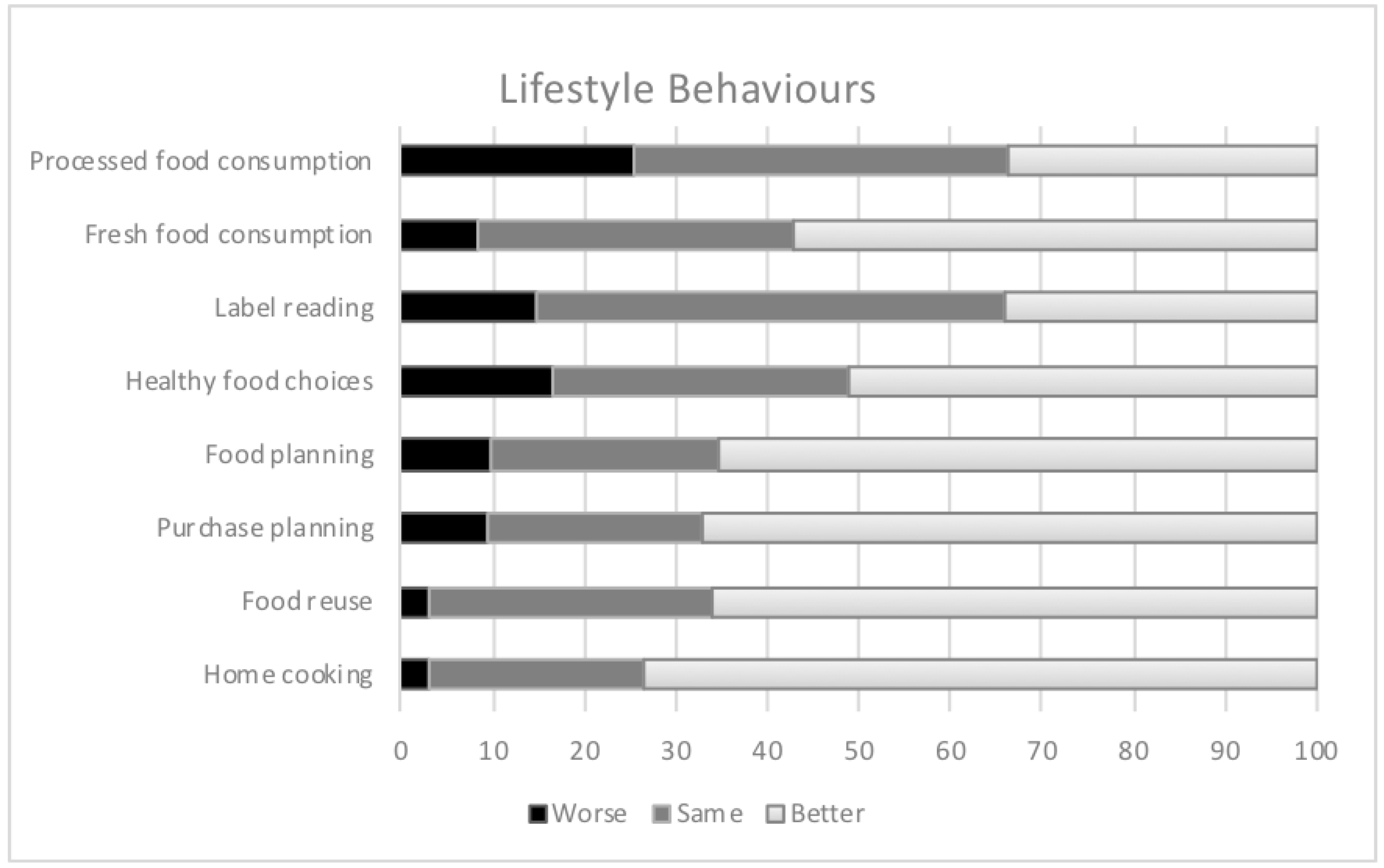 Nutrients 12 03445 g003 Nutrients 12 03445 g003