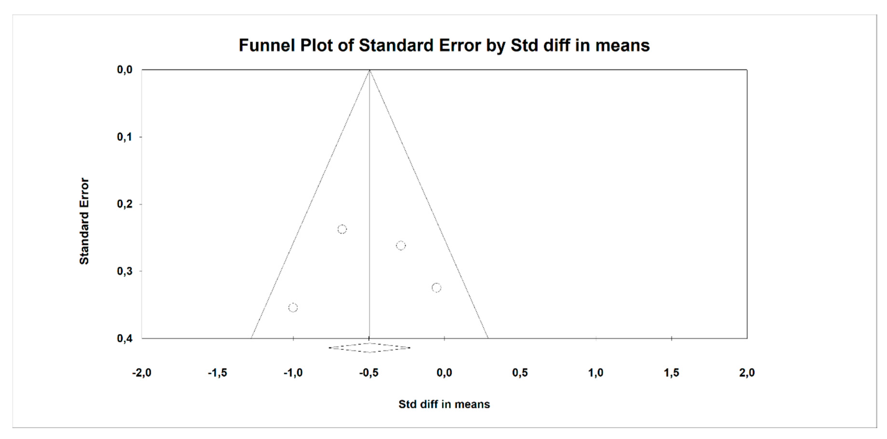 Nutrients 12 03460 g004 Nutrients 12 03460 g004