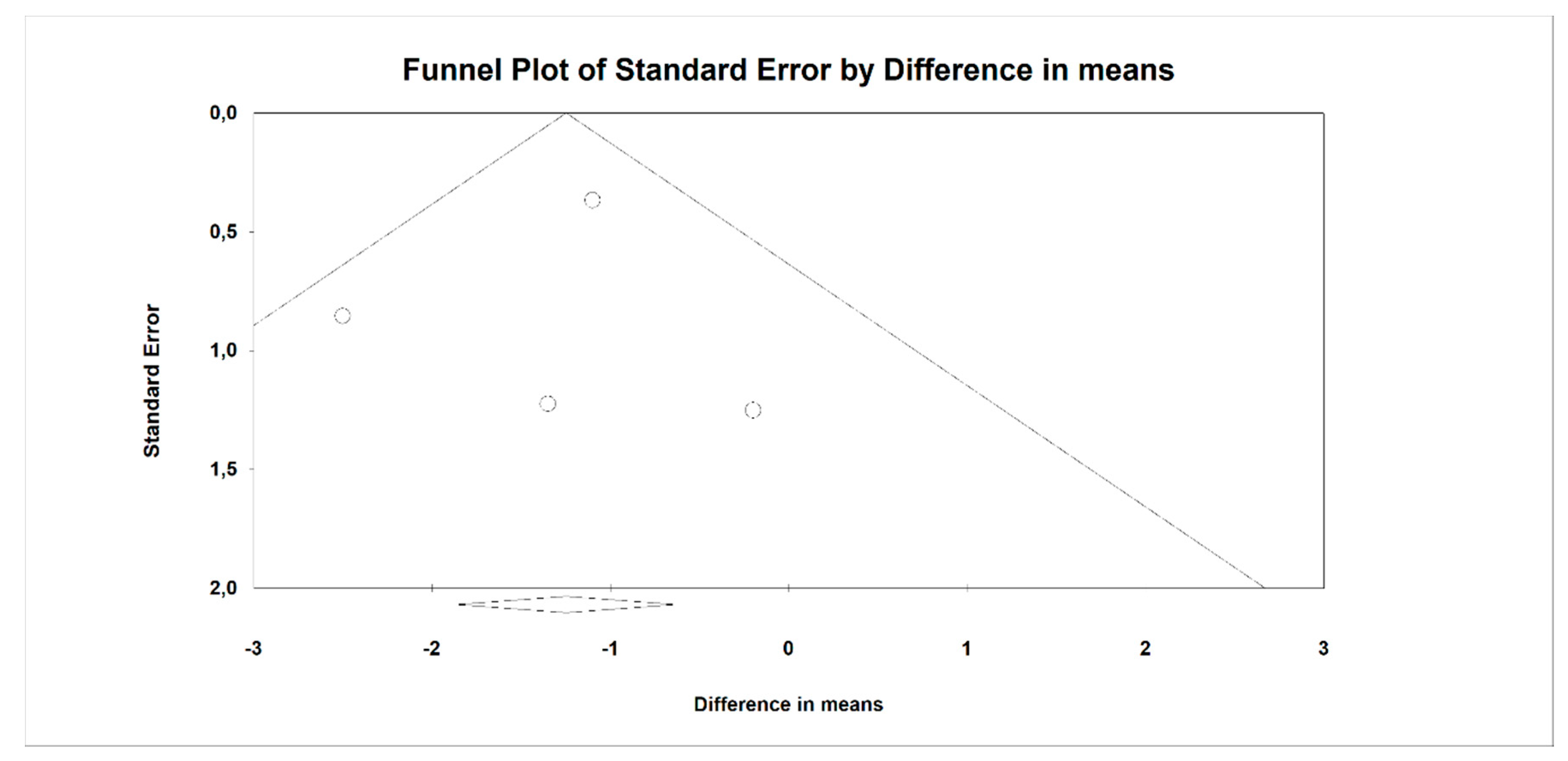 Nutrients 12 03460 g005 Nutrients 12 03460 g005