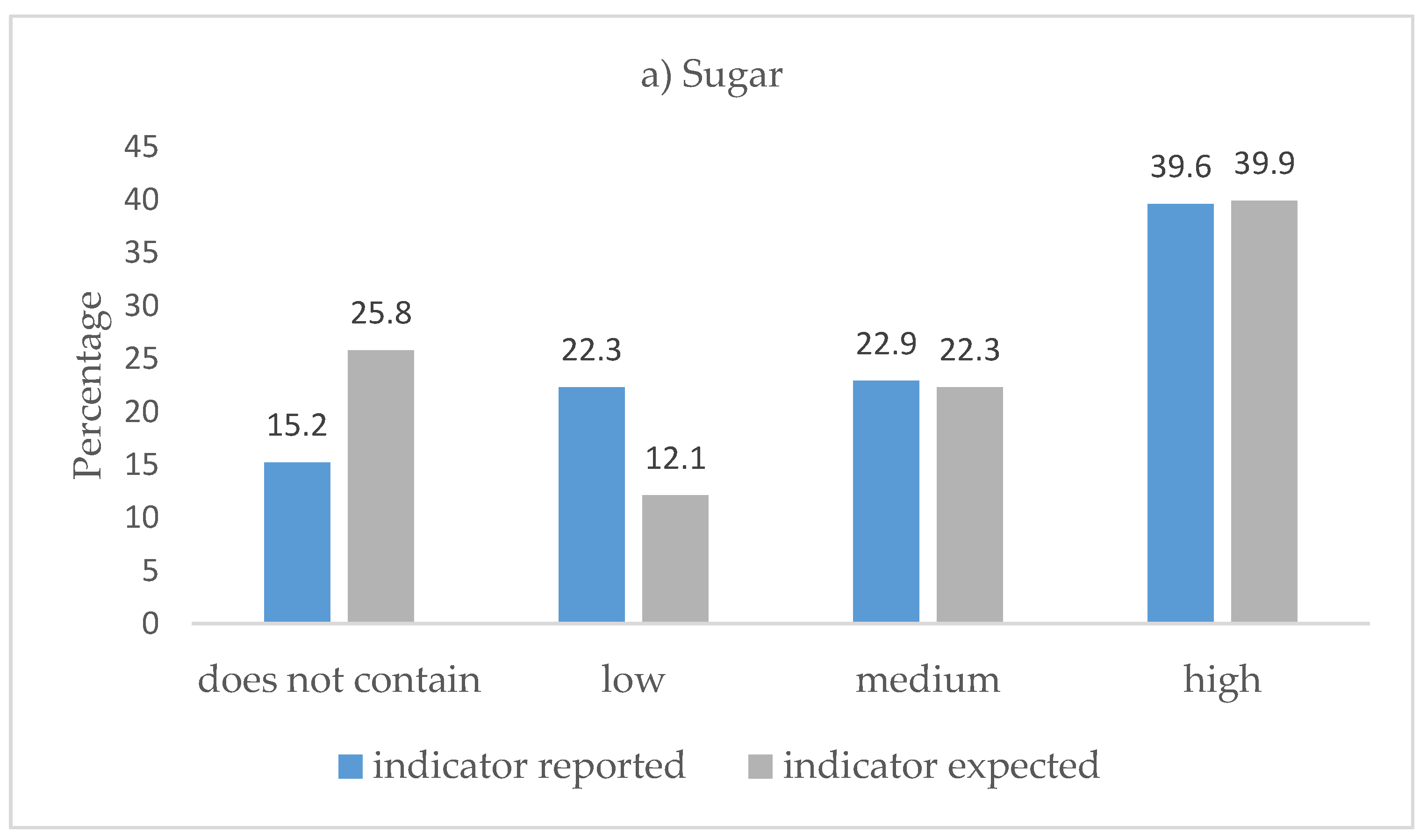 Nutrients 12 03481 g001a Nutrients 12 03481 g001a