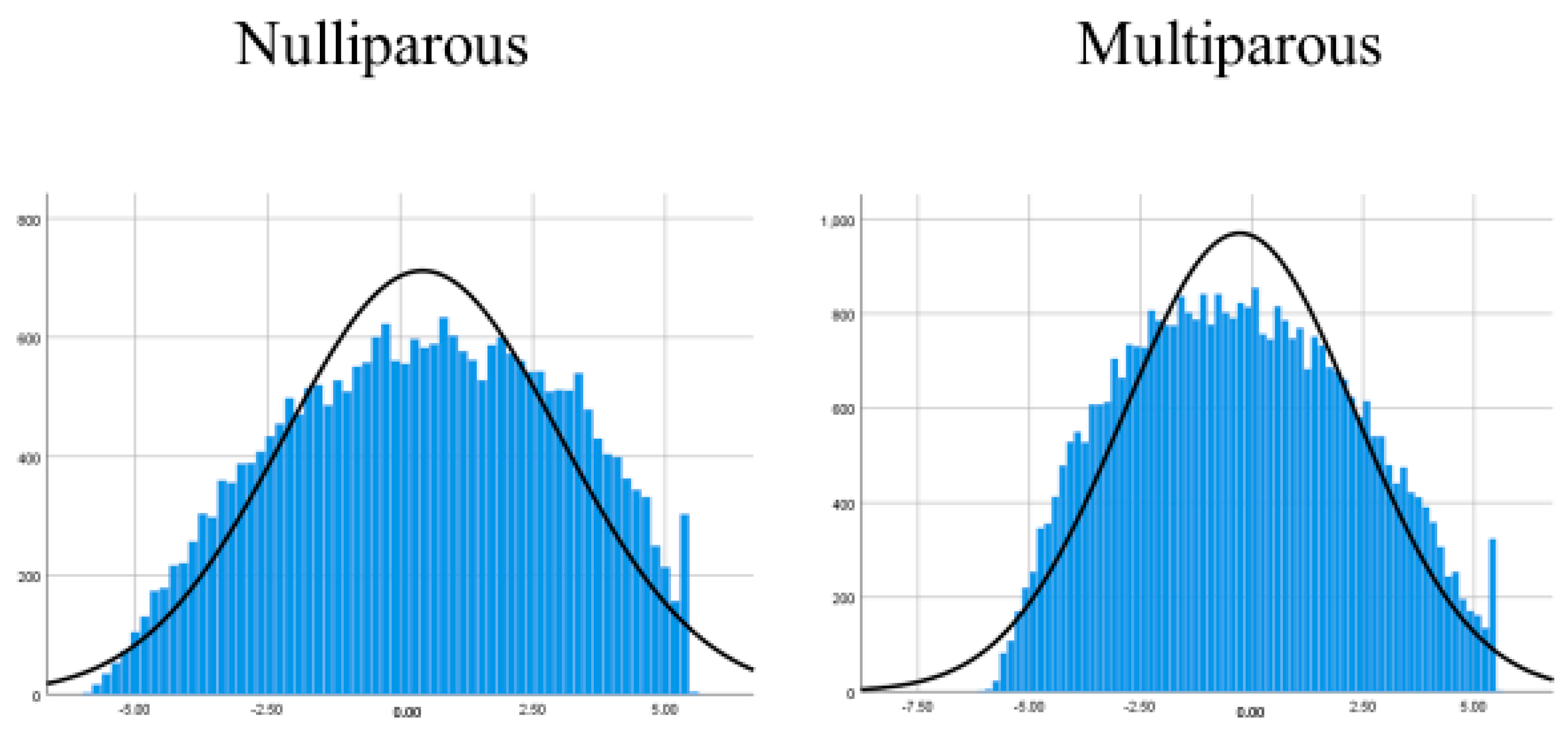 Nutrients 12 03482 g002 Nutrients 12 03482 g002