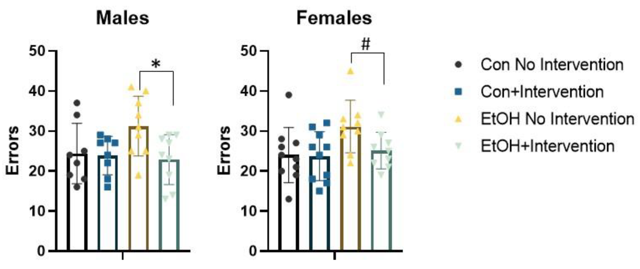 Nutrients 12 03513 g003
