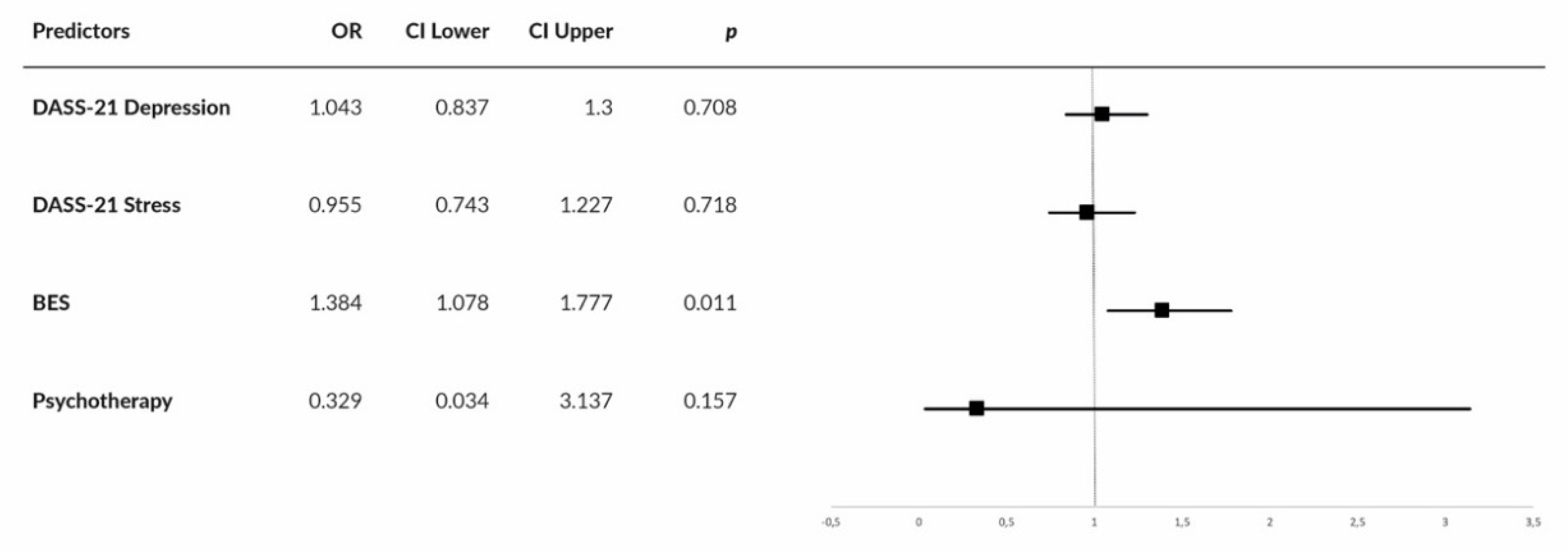 Nutrients 12 03525 g002 Nutrients 12 03525 g002