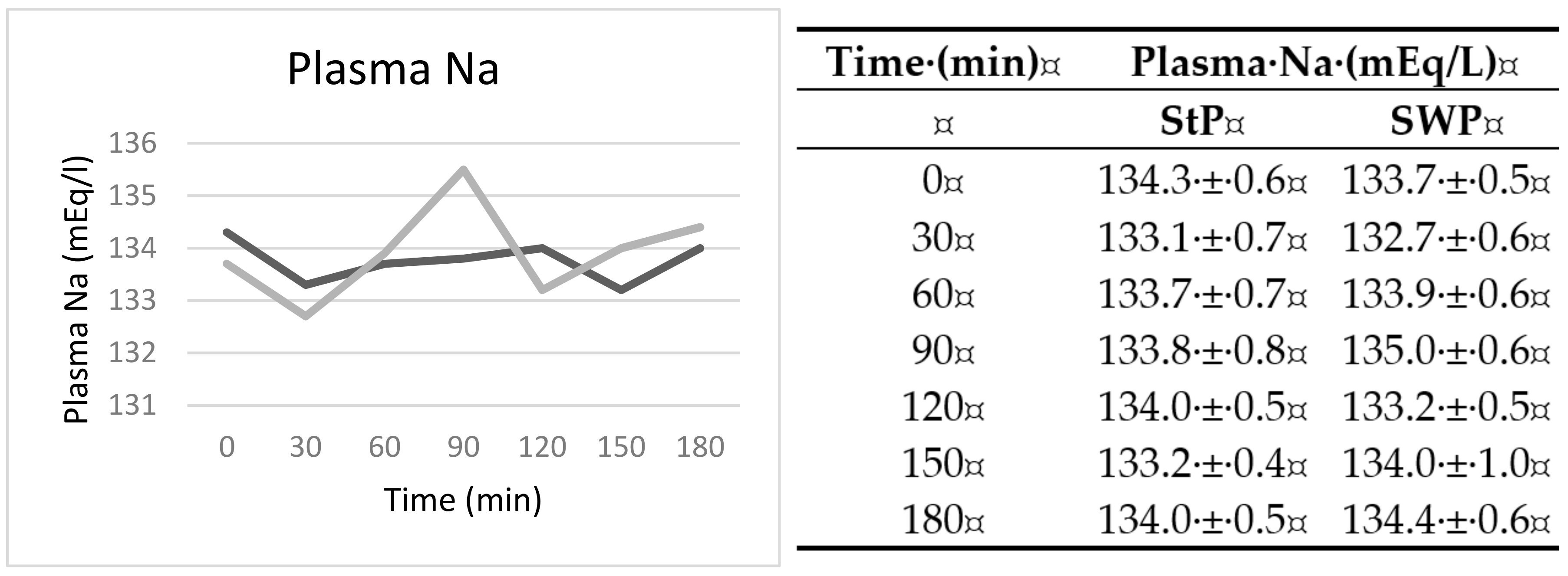 Nutrients 12 03533 g005 Nutrients 12 03533 g005