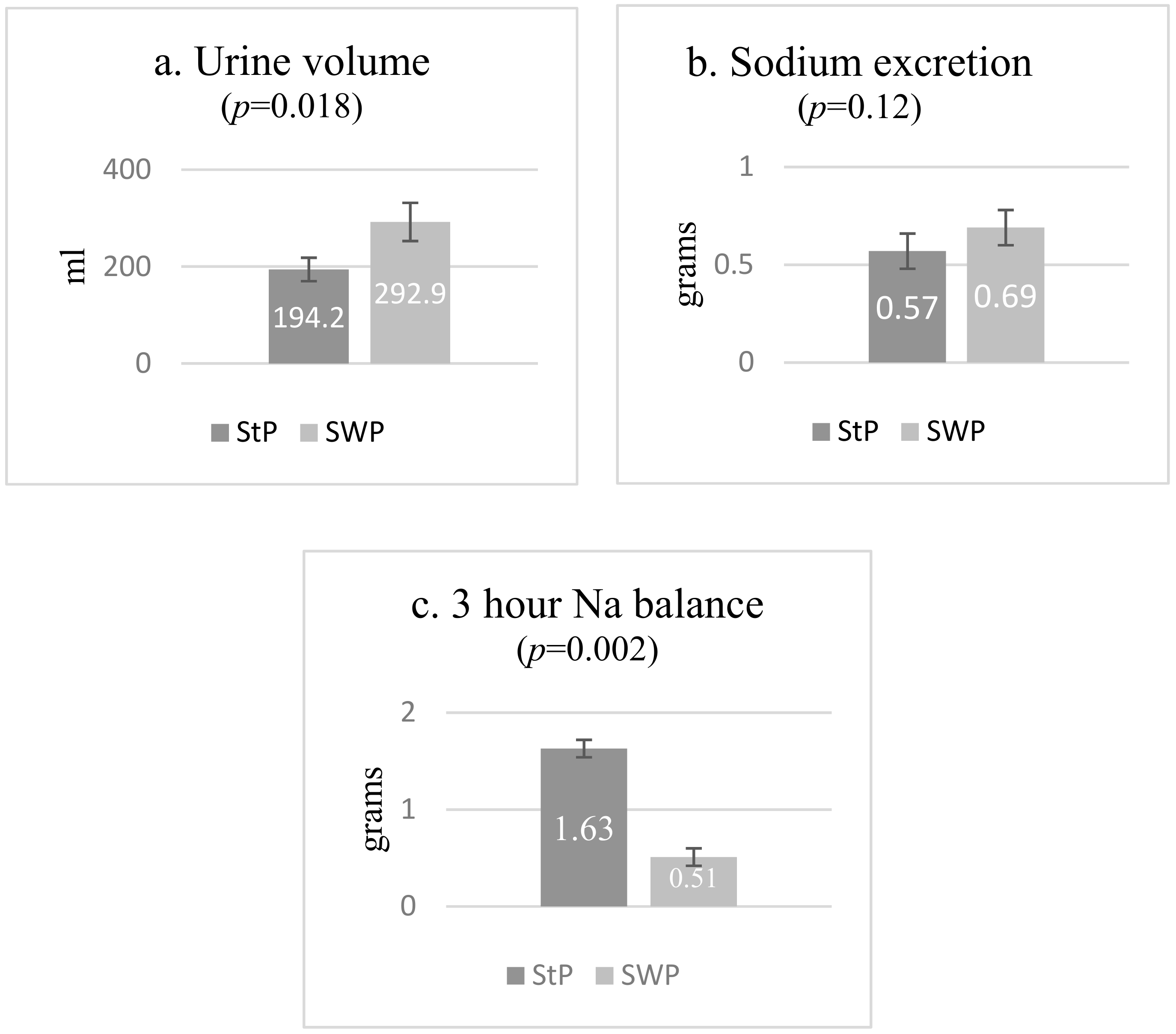 Nutrients 12 03533 g006 Nutrients 12 03533 g006