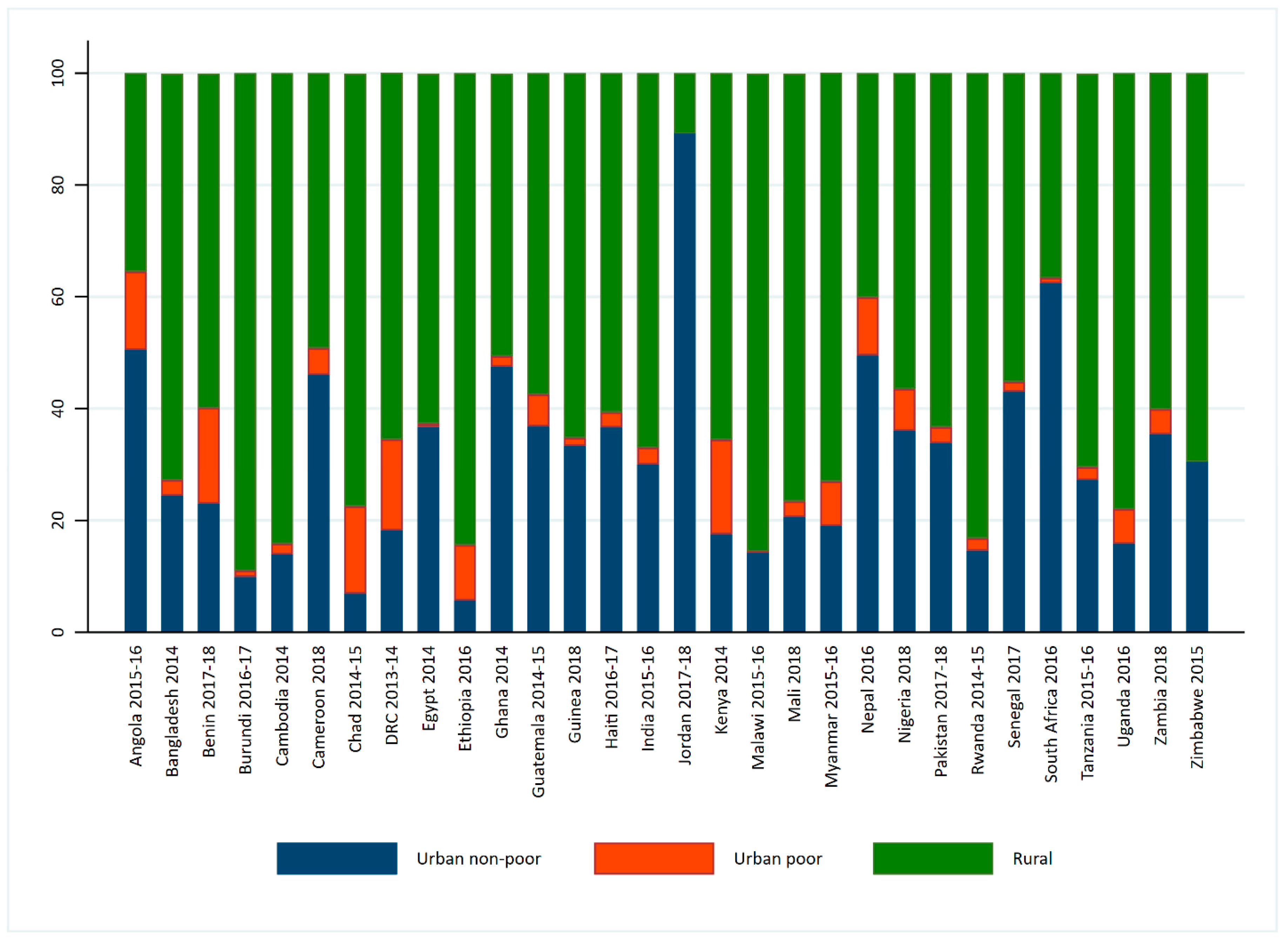 Nutrients 12 03539 g001
