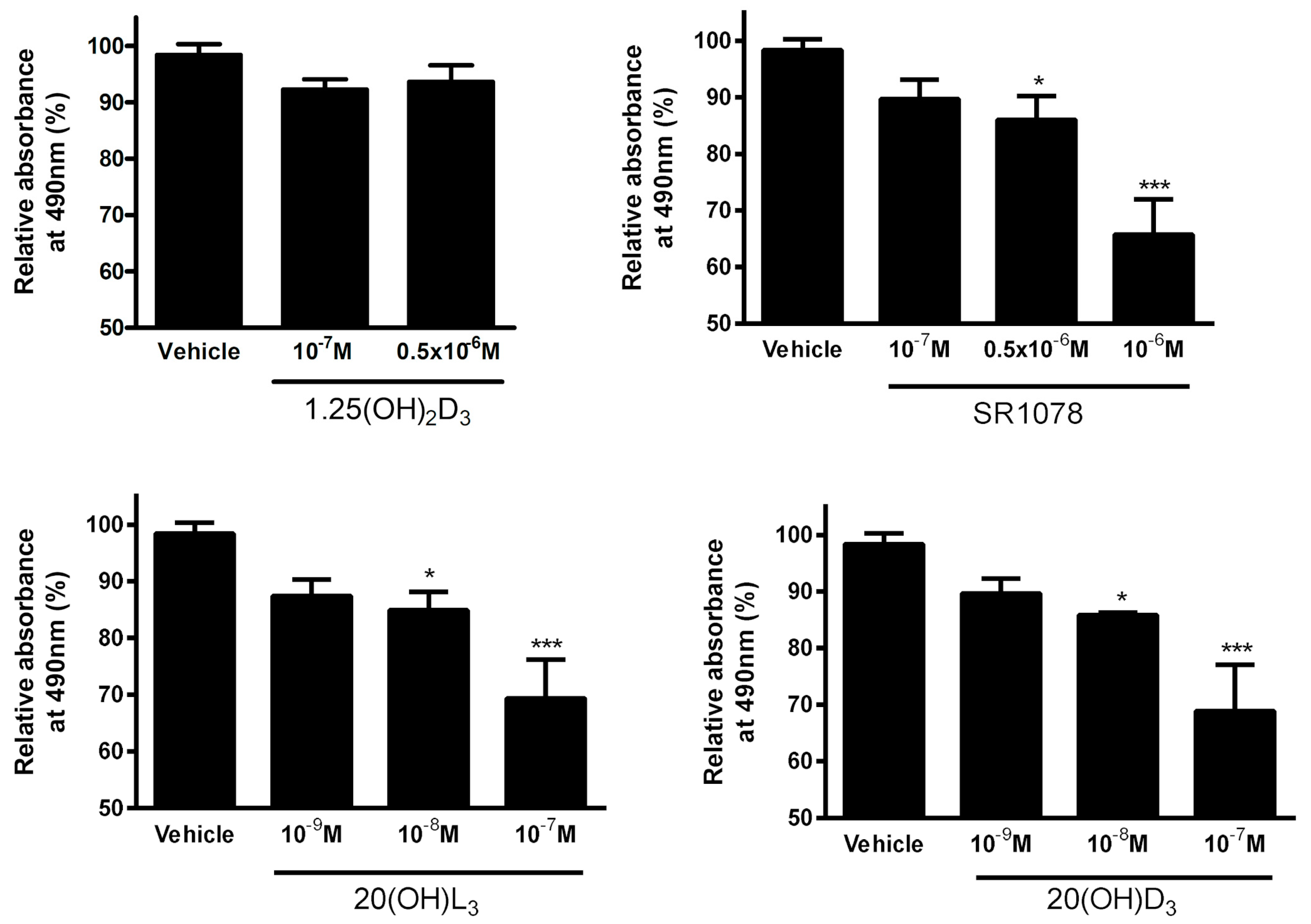 Nutrients 12 03541 g007