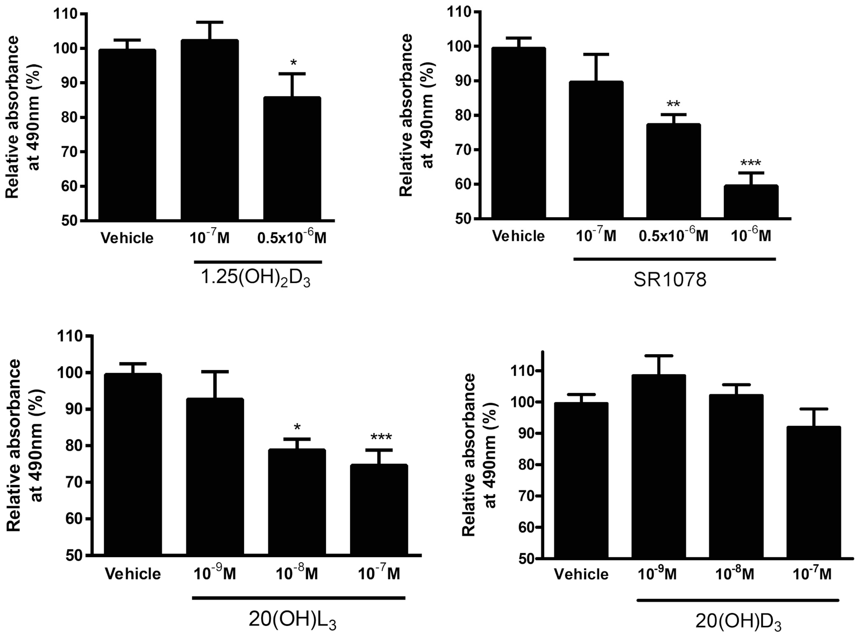 Nutrients 12 03541 g008
