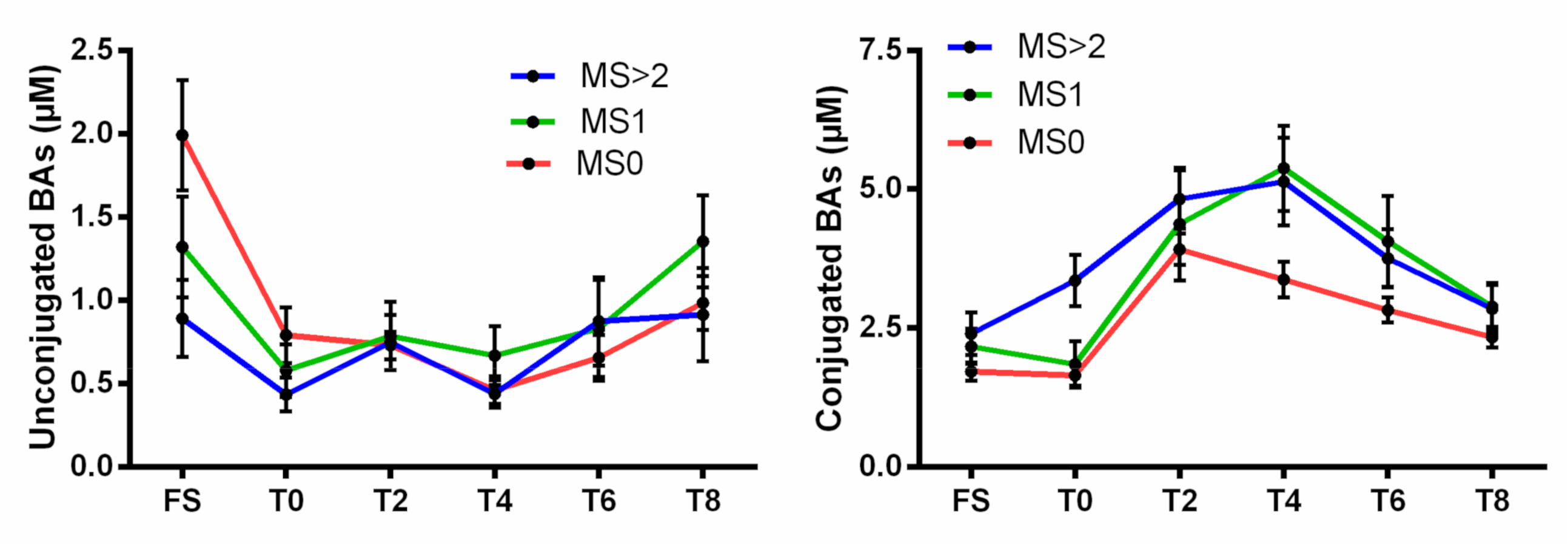 Nutrients 12 03545 g006 Nutrients 12 03545 g006