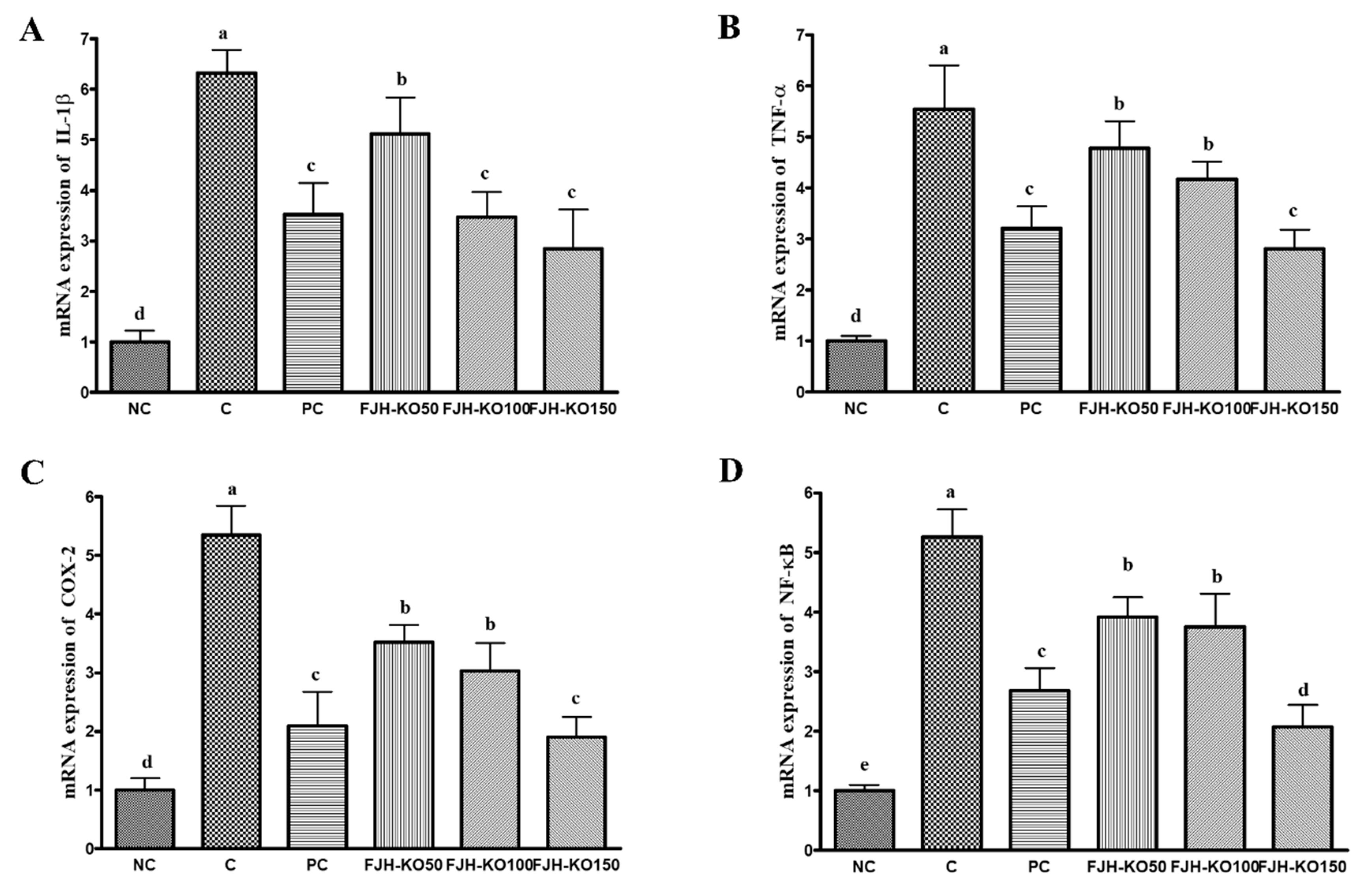 Nutrients 12 03550 g005