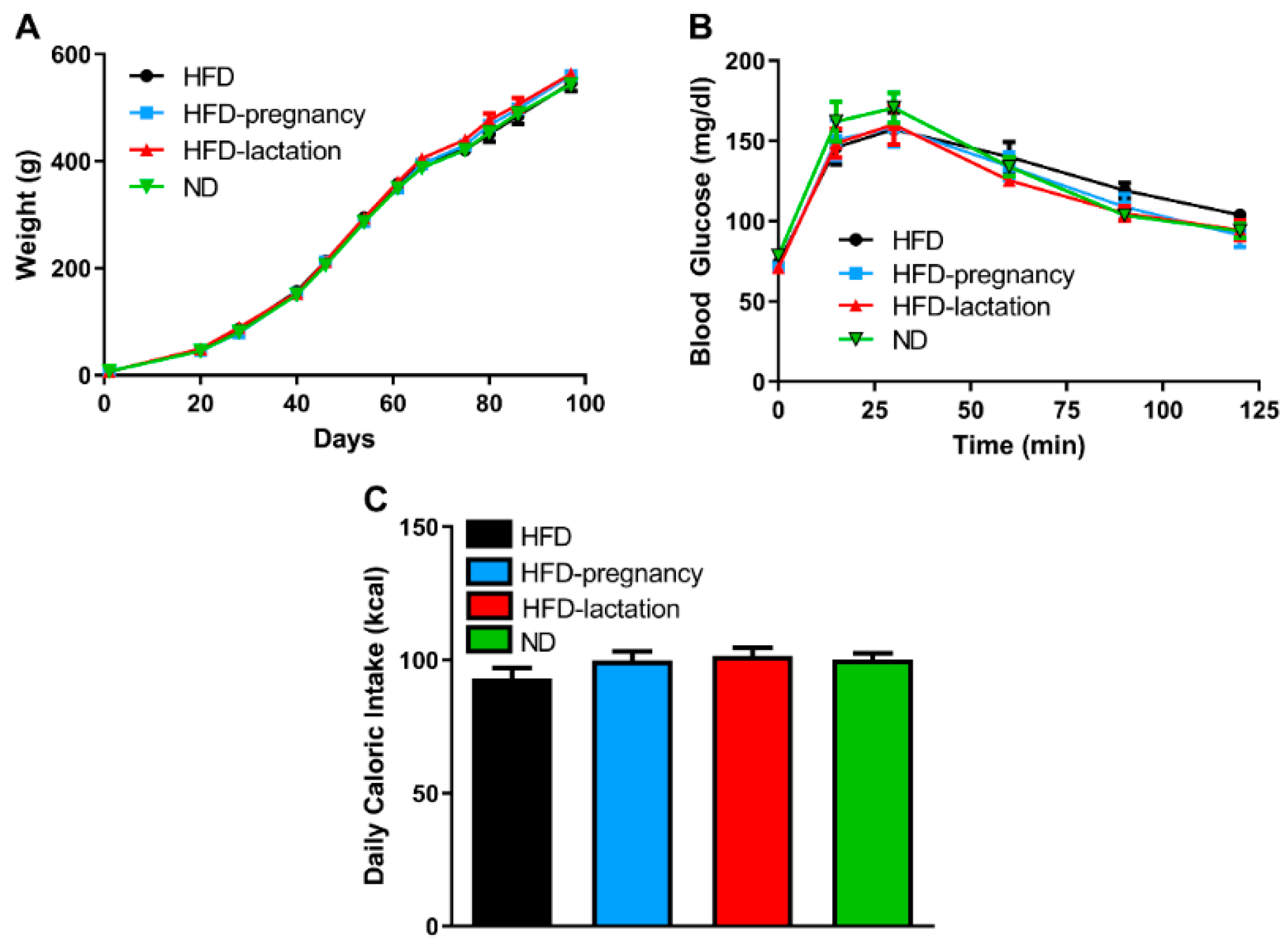 Nutrients 12 03553 g003