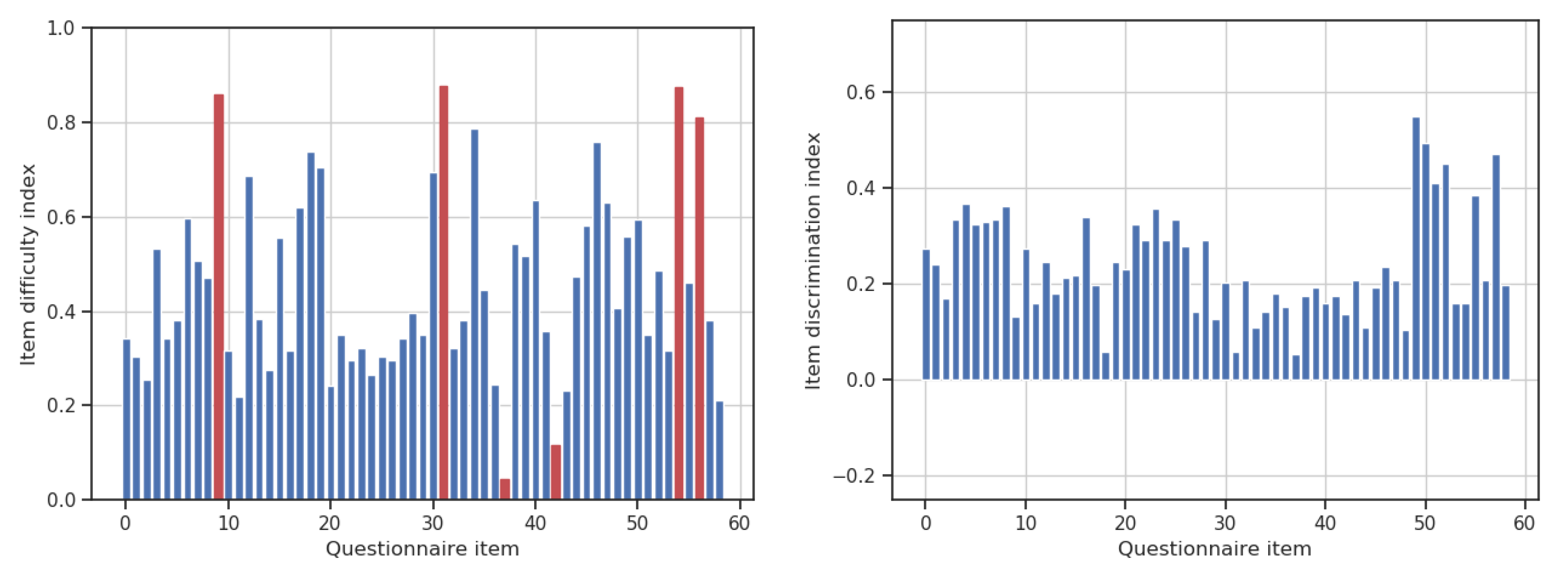 Nutrients 12 03561 g001 Nutrients 12 03561 g001