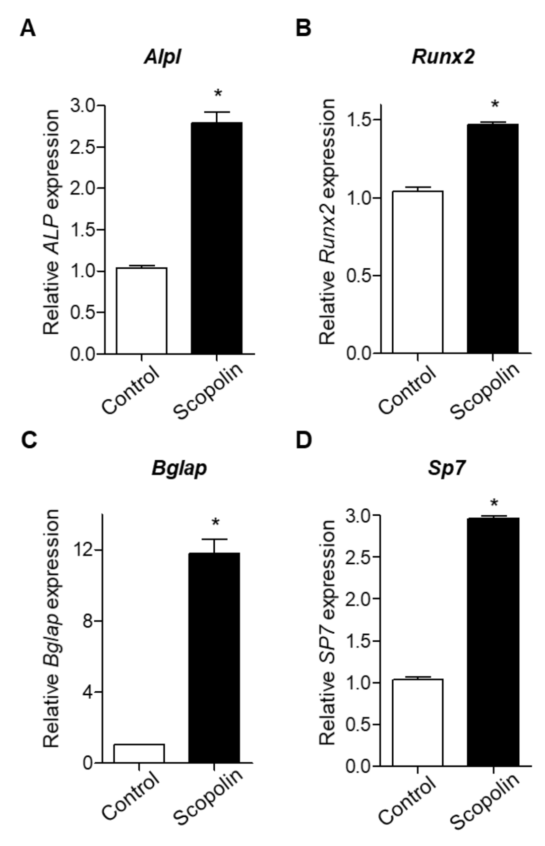 Nutrients 12 03565 g003