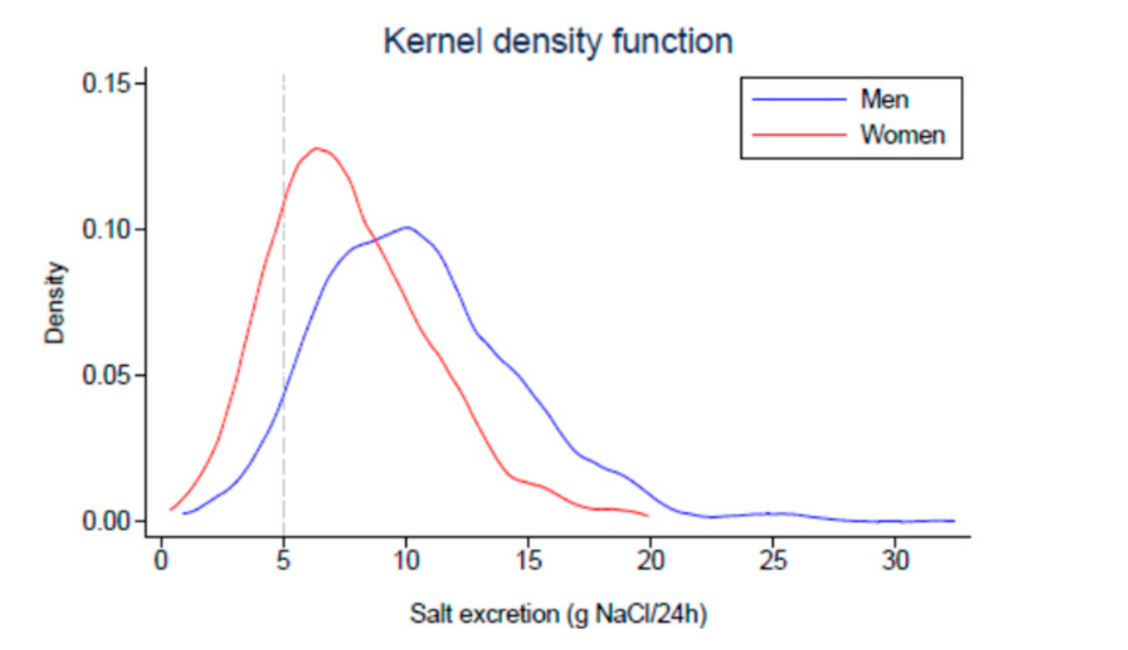 Nutrients 12 03591 g001