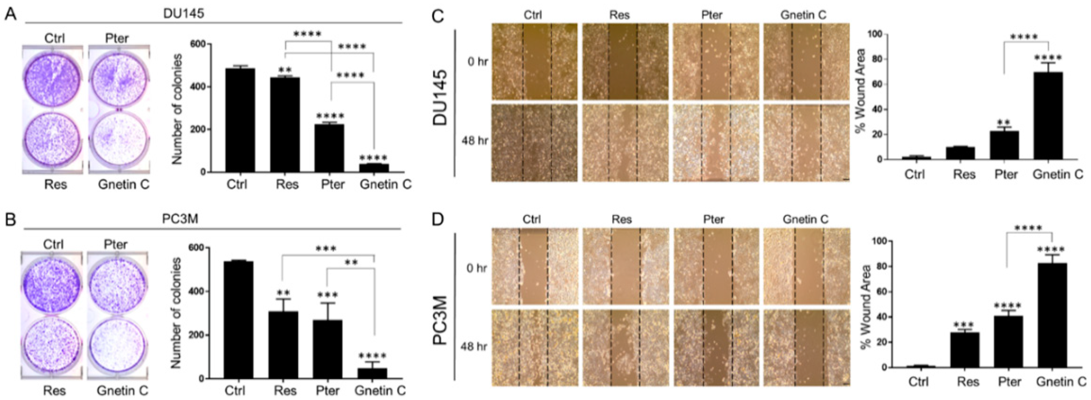 Nutrients 12 03631 g003