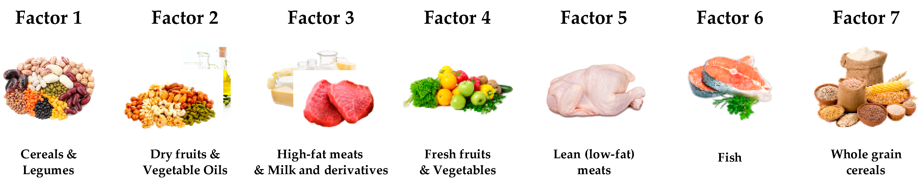 Nutrients 12 03660 g003 Nutrients 12 03660 g003